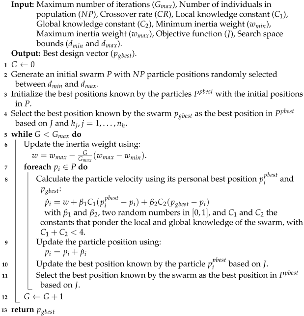 Mathematics 10 03990 i004