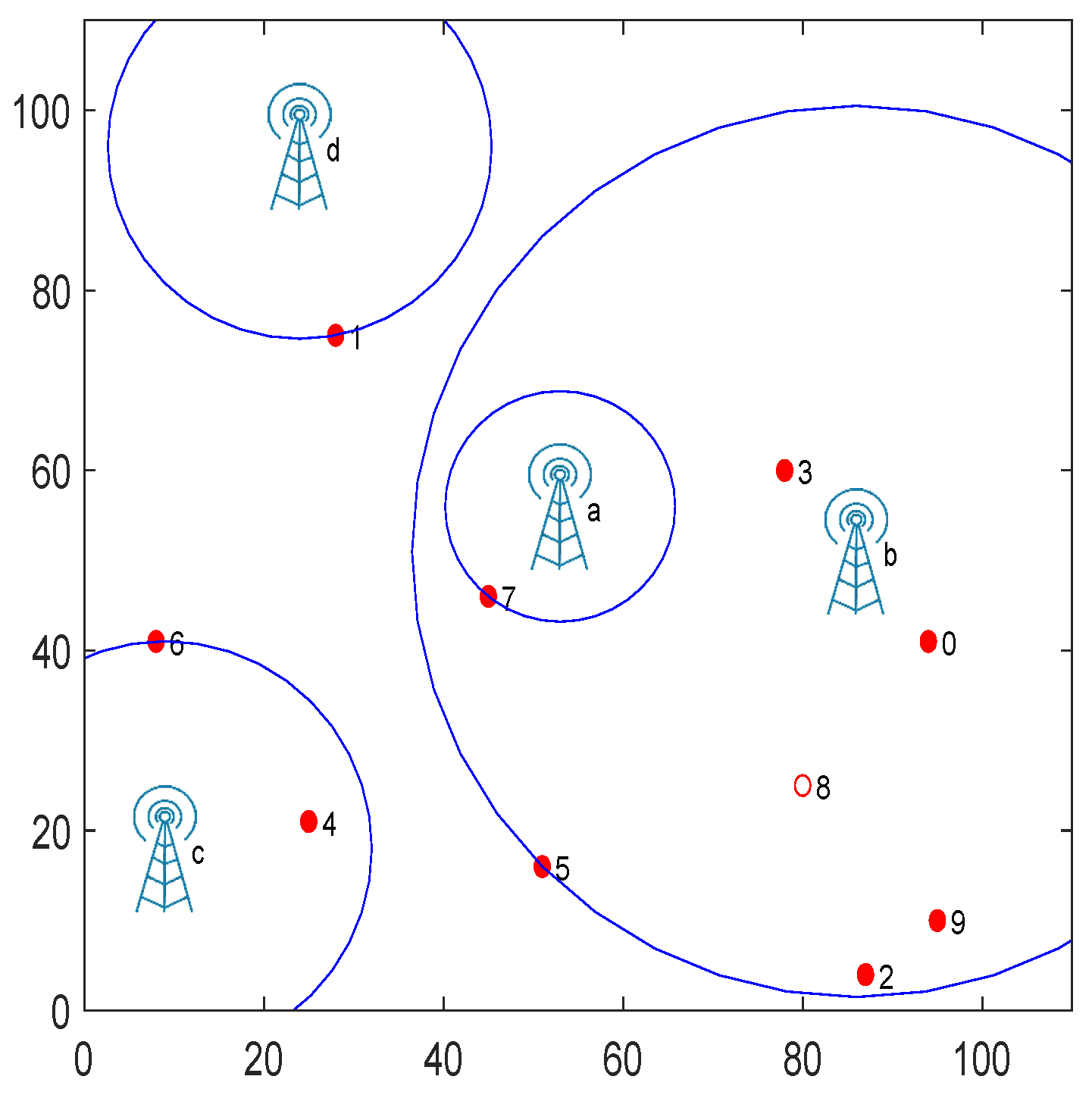 Mathematics 10 03992 g002