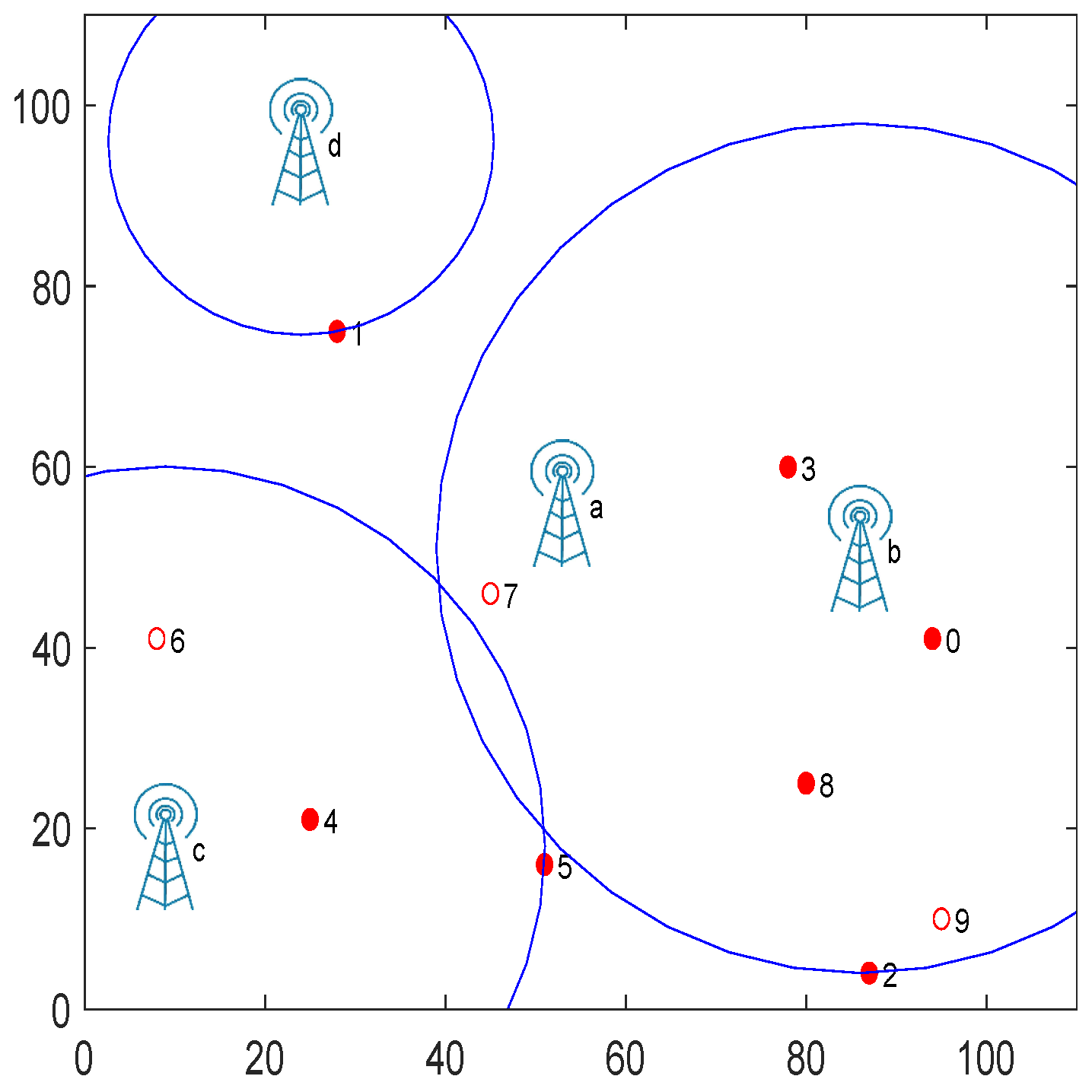 Mathematics 10 03992 g004