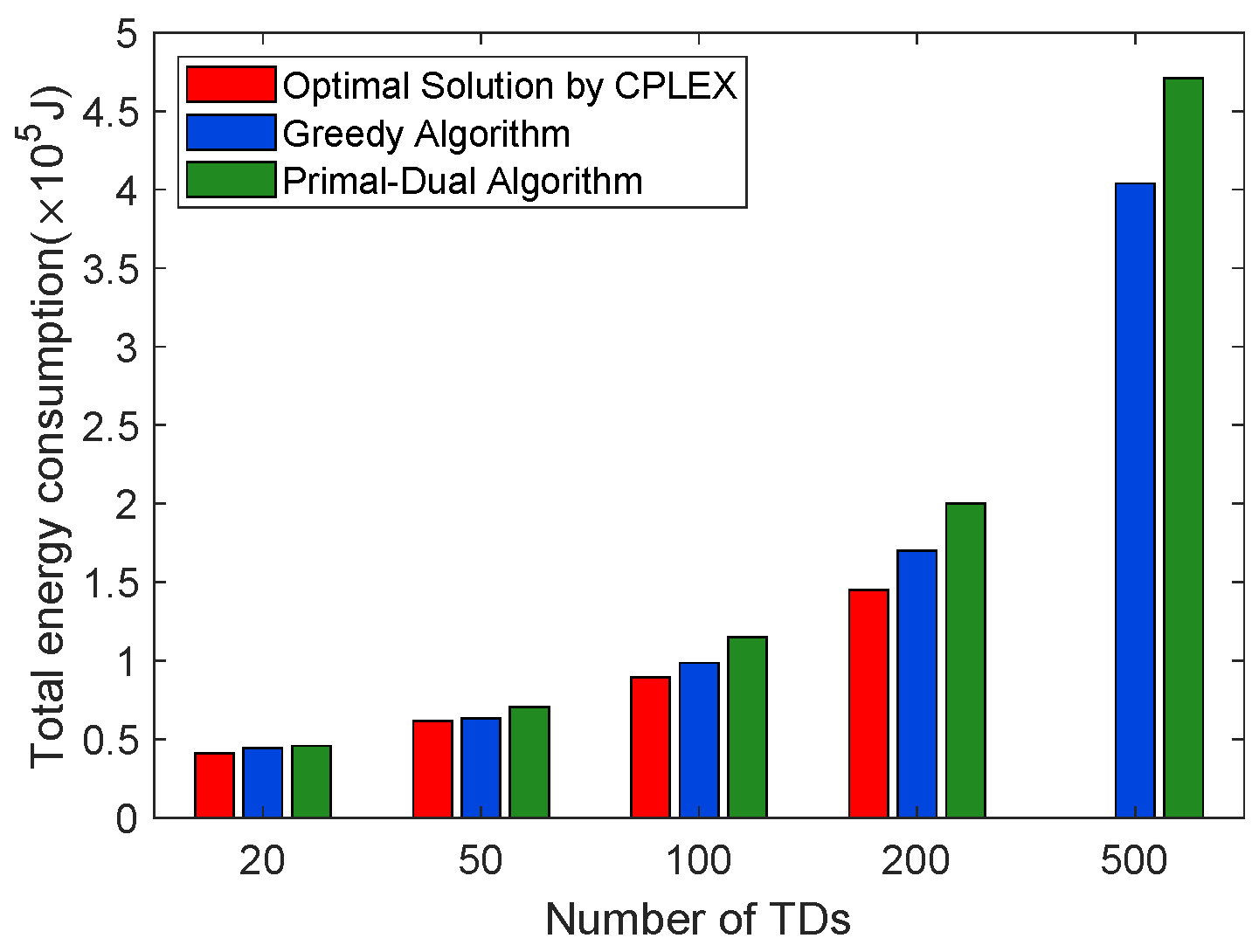 Mathematics 10 03992 g006