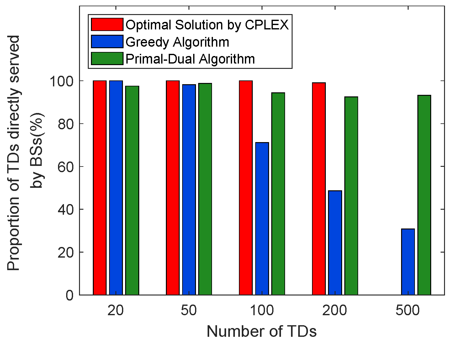 Mathematics 10 03992 g008
