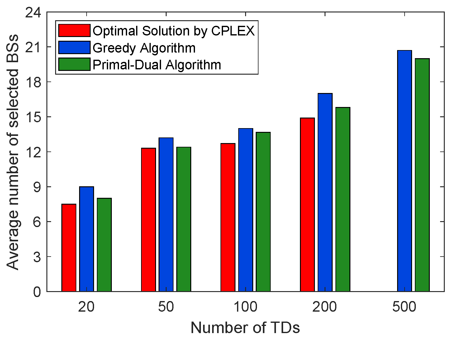 Mathematics 10 03992 g009