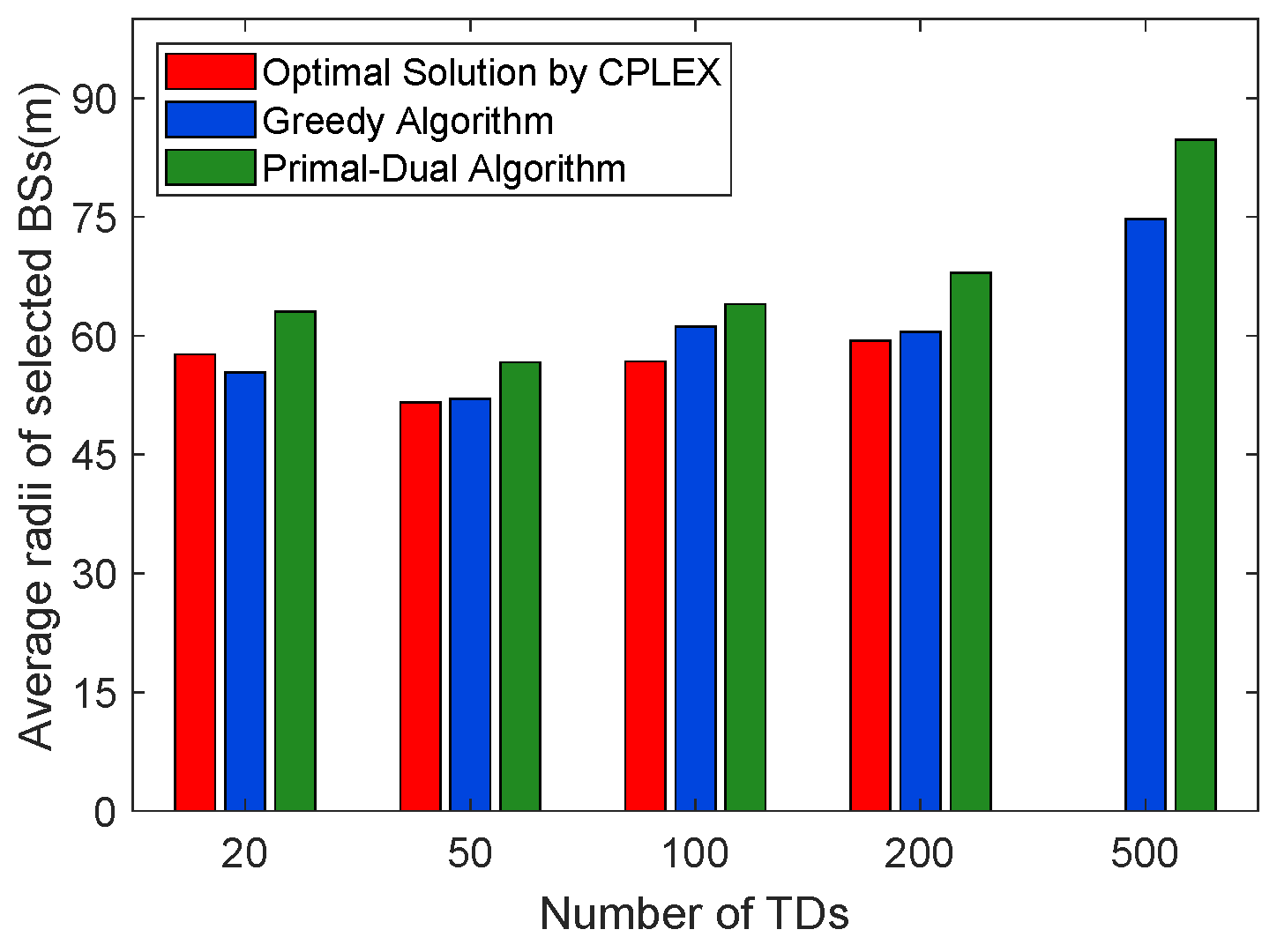Mathematics 10 03992 g010