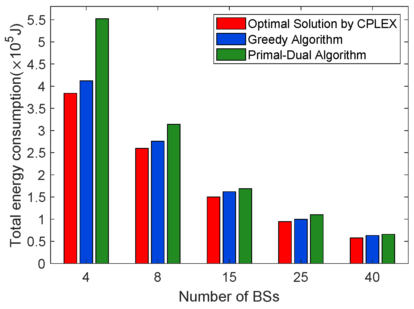 Mathematics 10 03992 g014