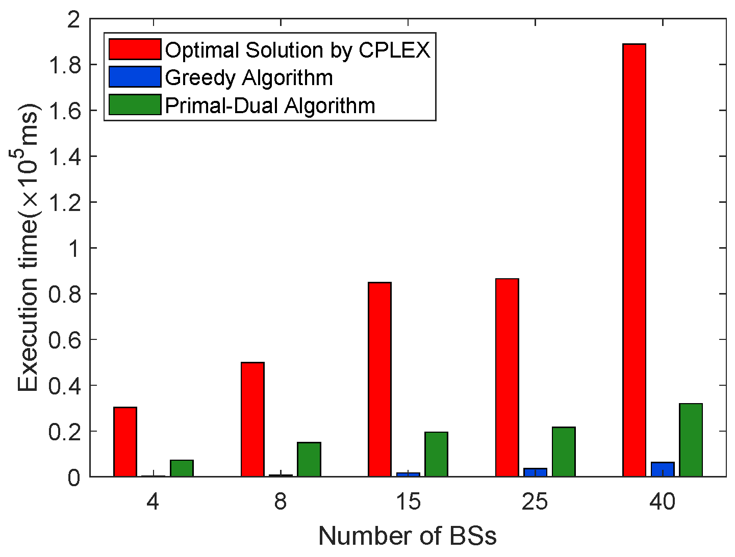 Mathematics 10 03992 g015