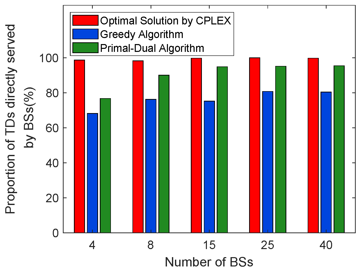 Mathematics 10 03992 g016
