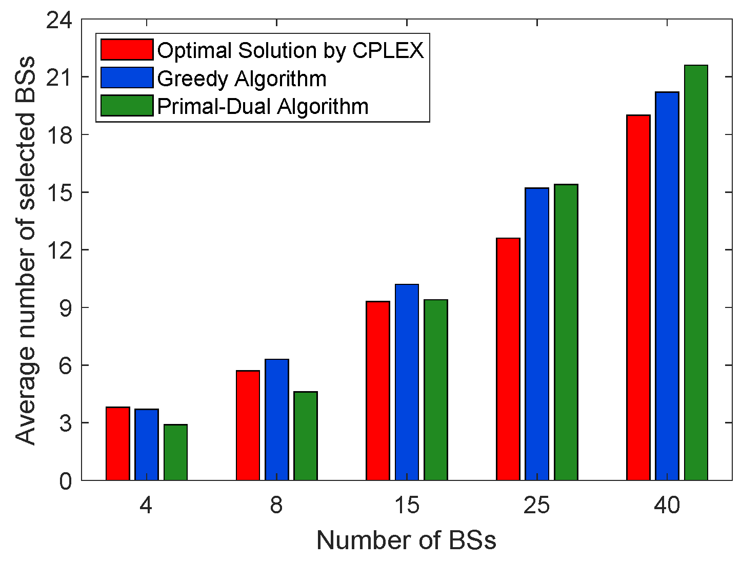 Mathematics 10 03992 g017