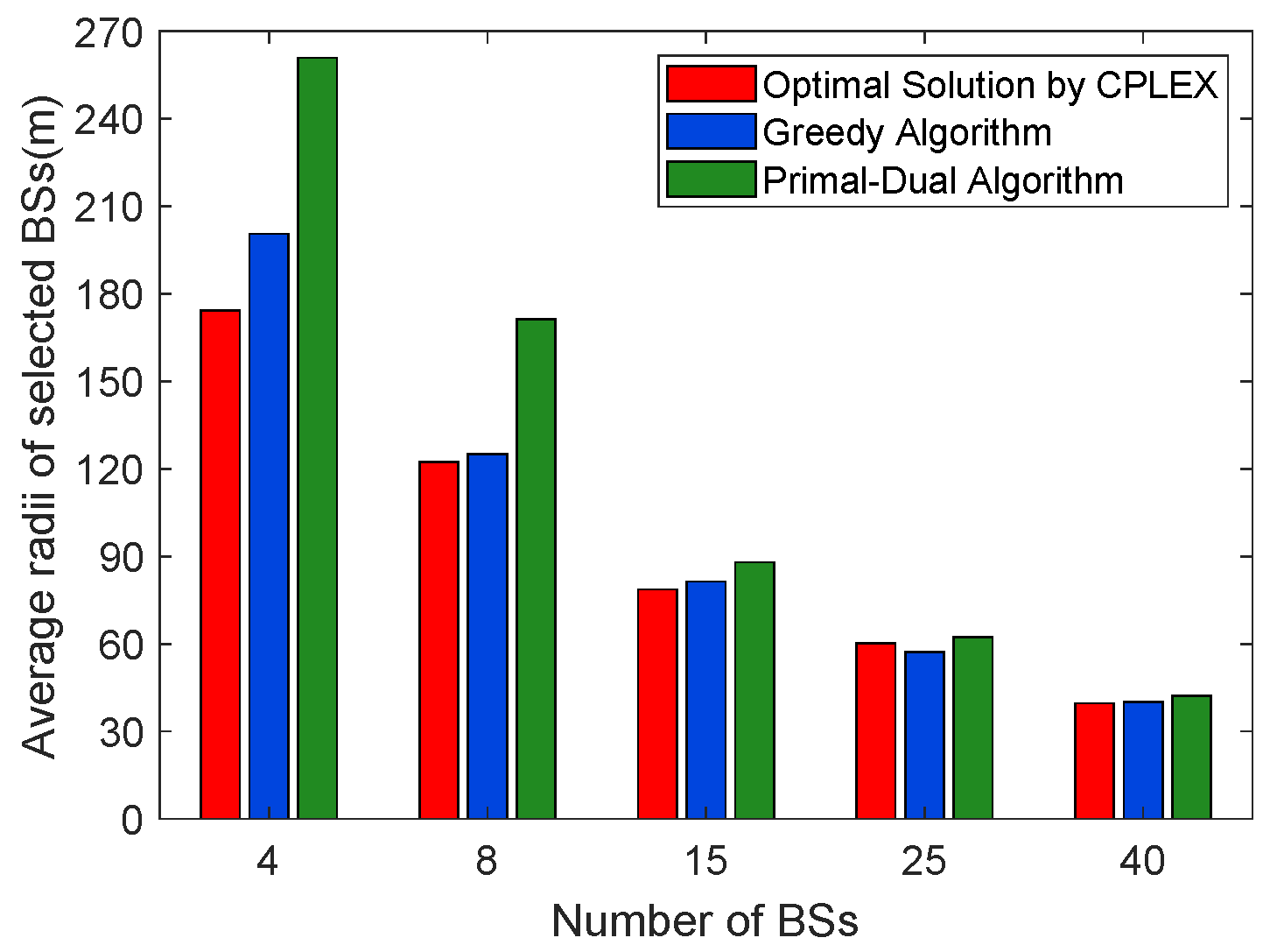 Mathematics 10 03992 g018
