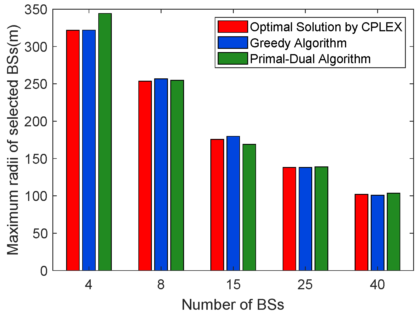 Mathematics 10 03992 g019