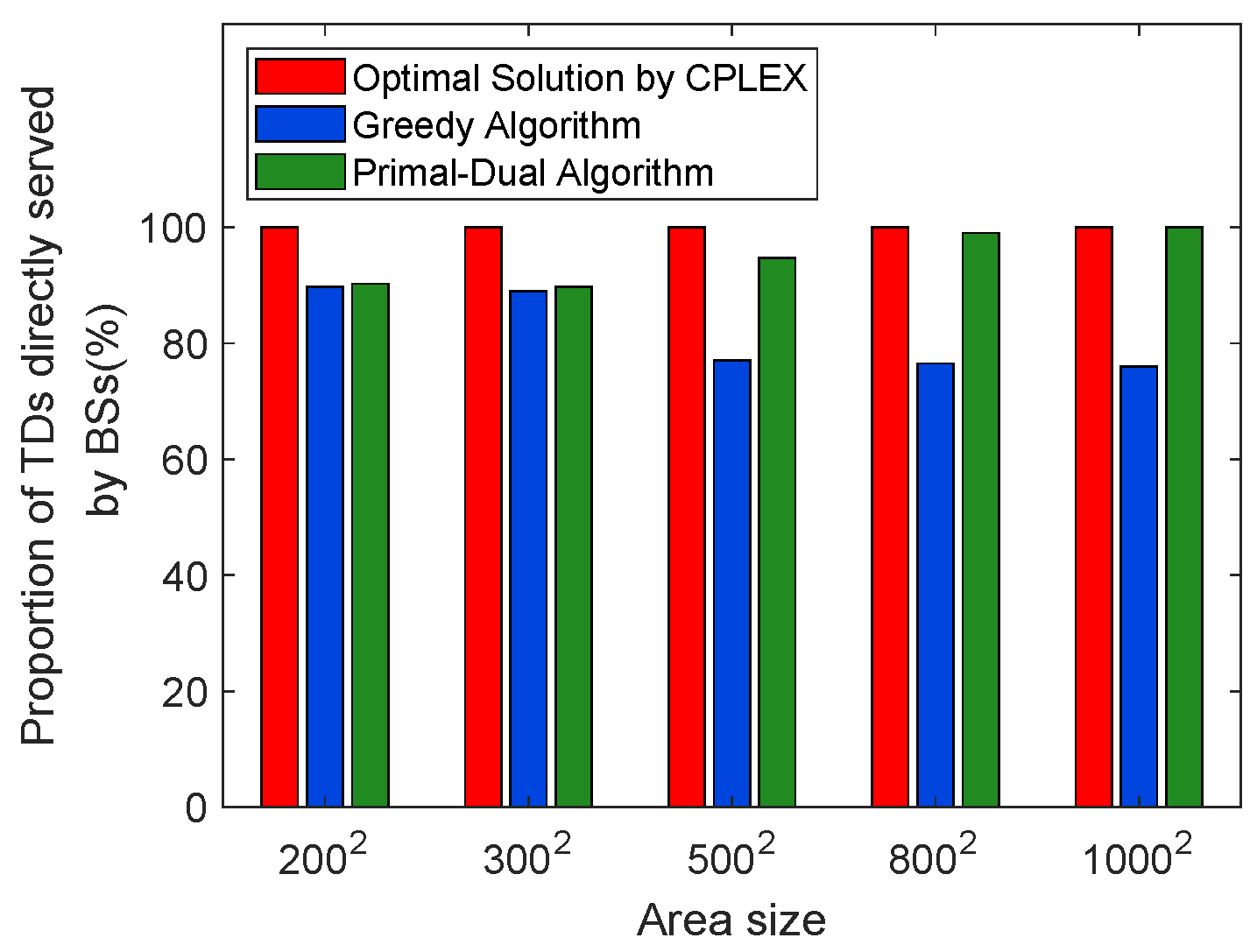Mathematics 10 03992 g023