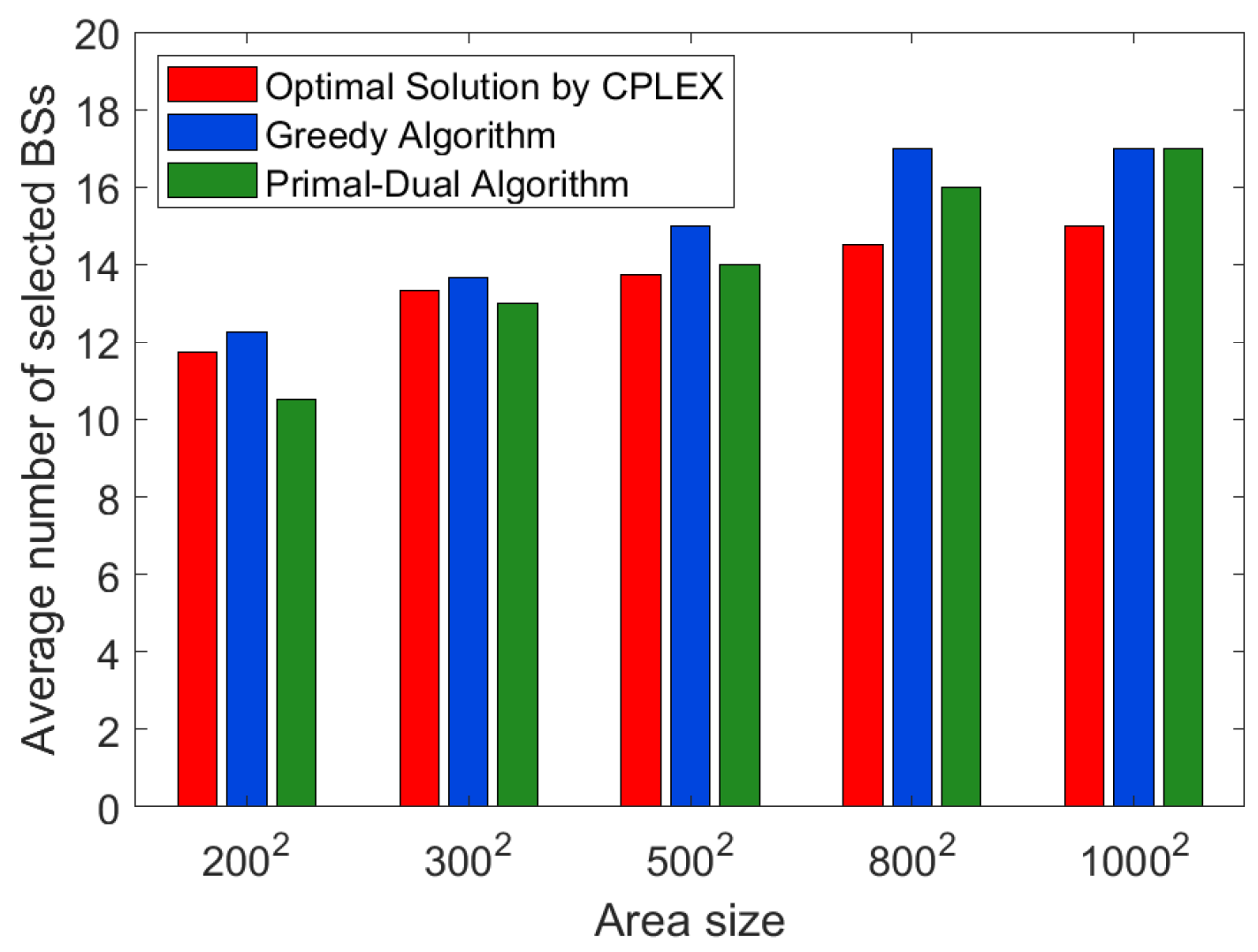Mathematics 10 03992 g024
