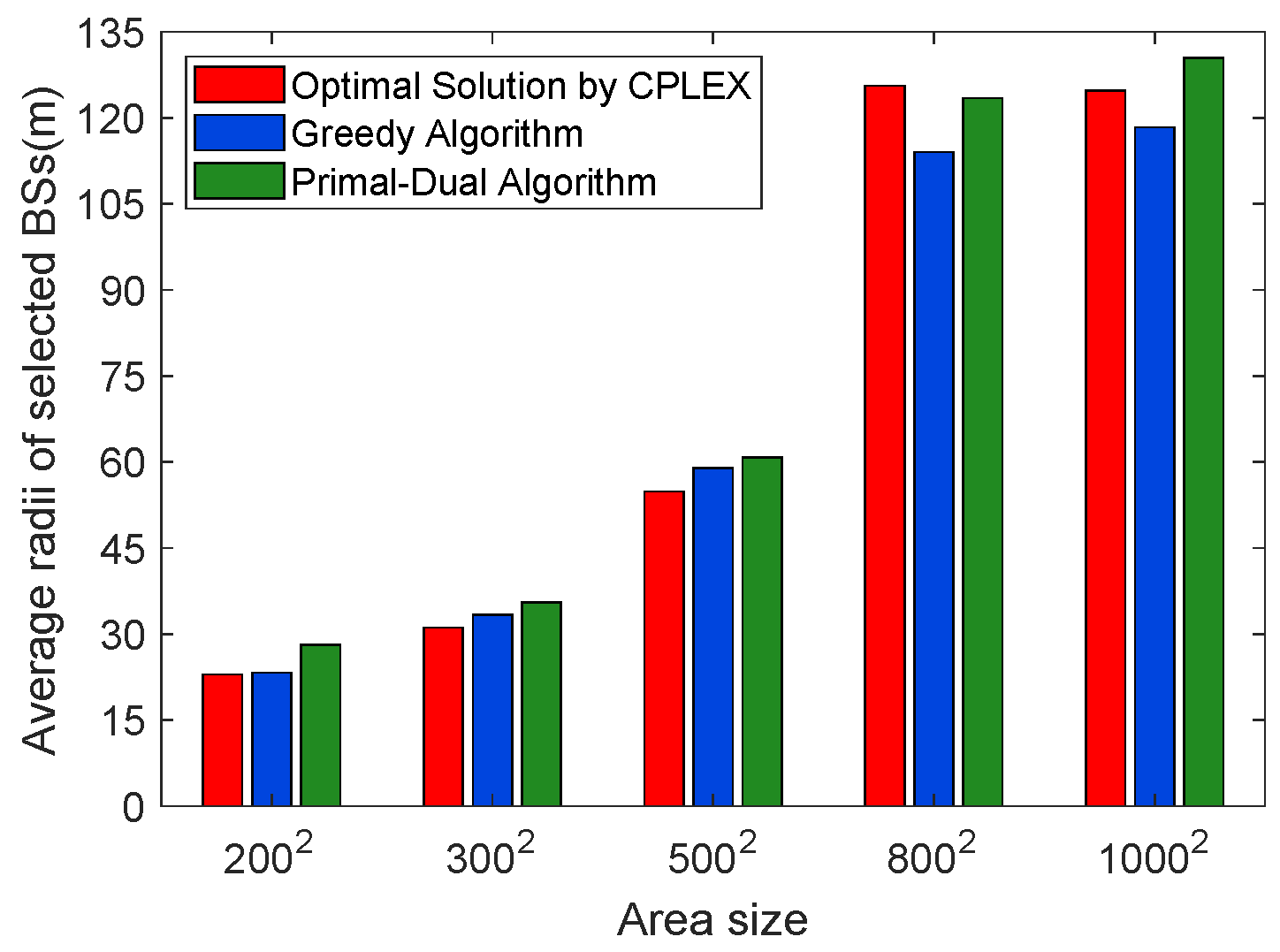Mathematics 10 03992 g025