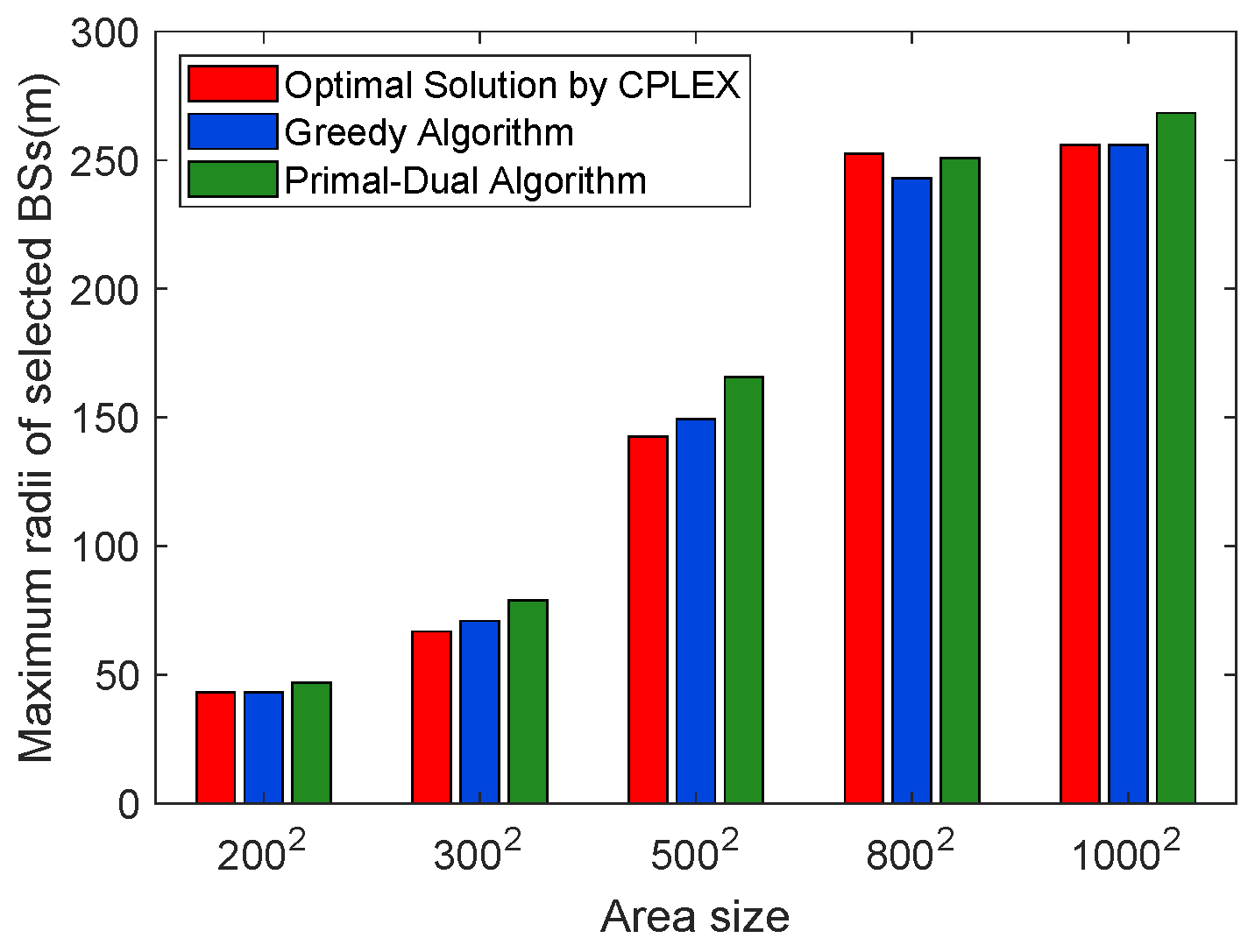 Mathematics 10 03992 g026