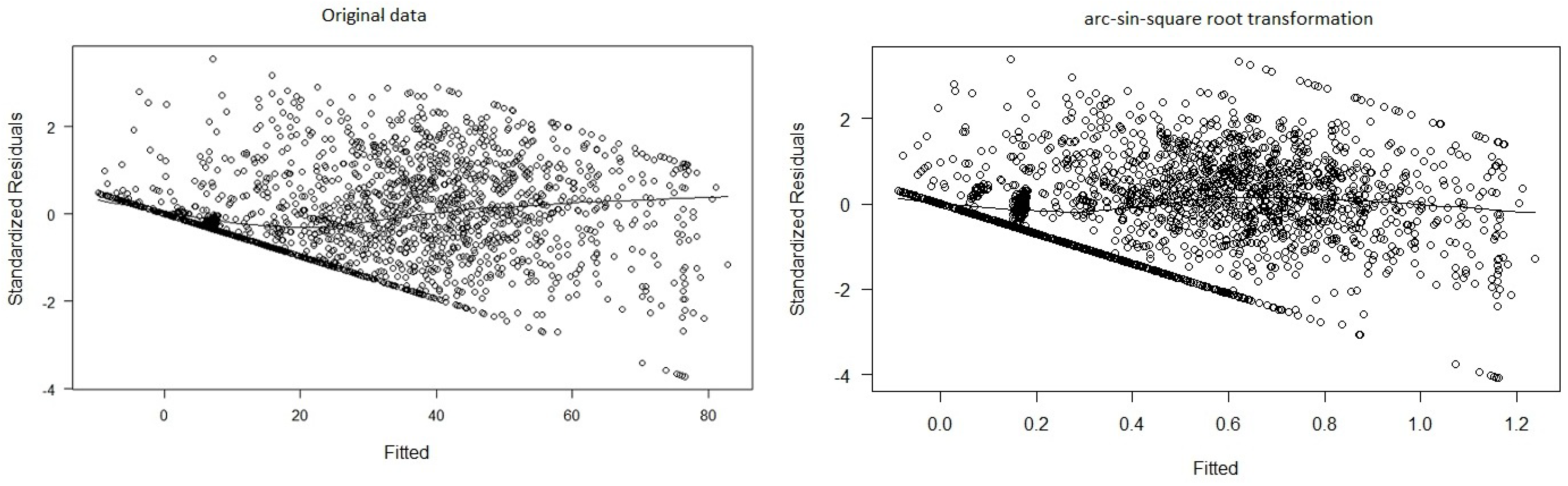 Mathematics 10 03994 g001