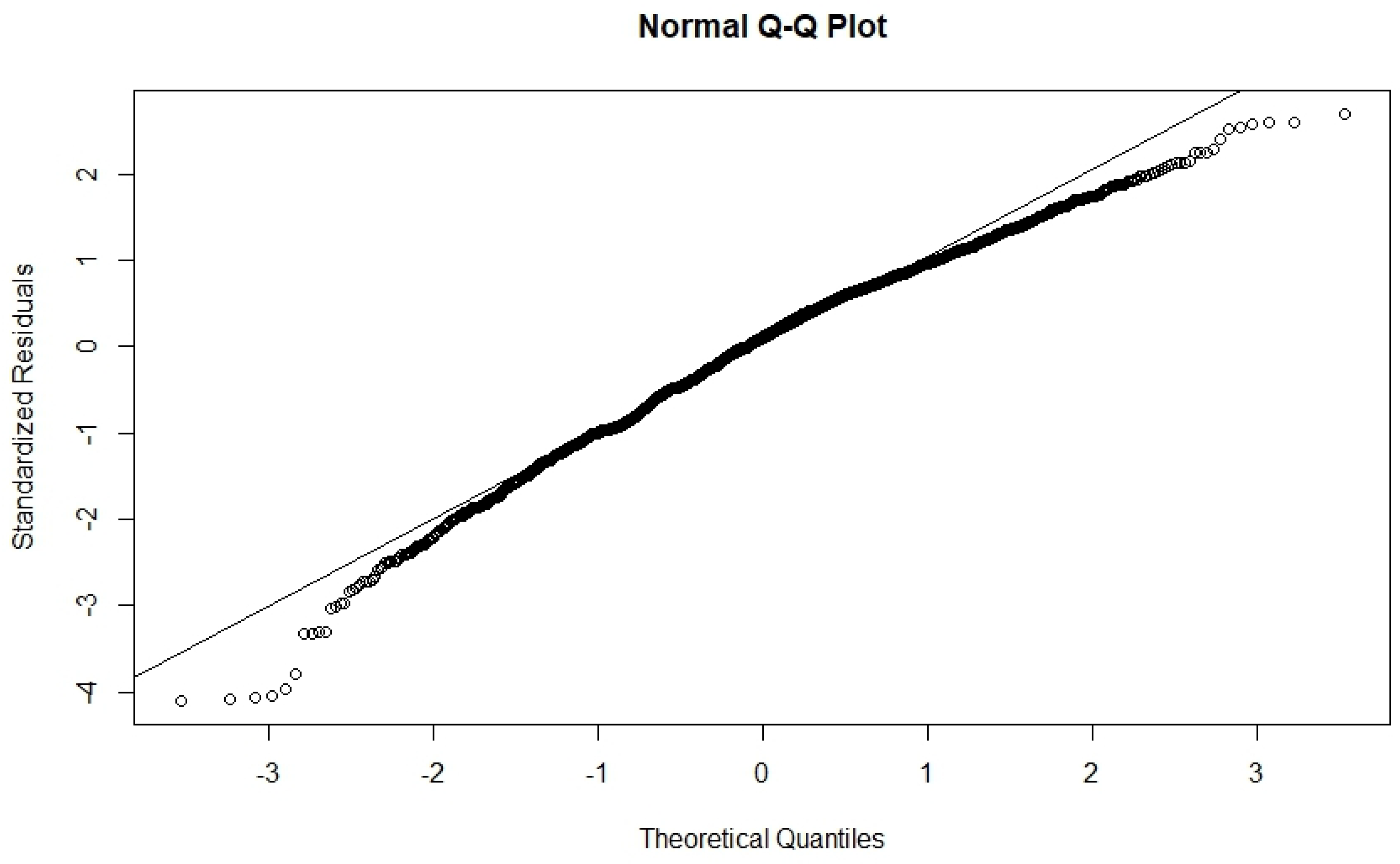 Mathematics 10 03994 g002