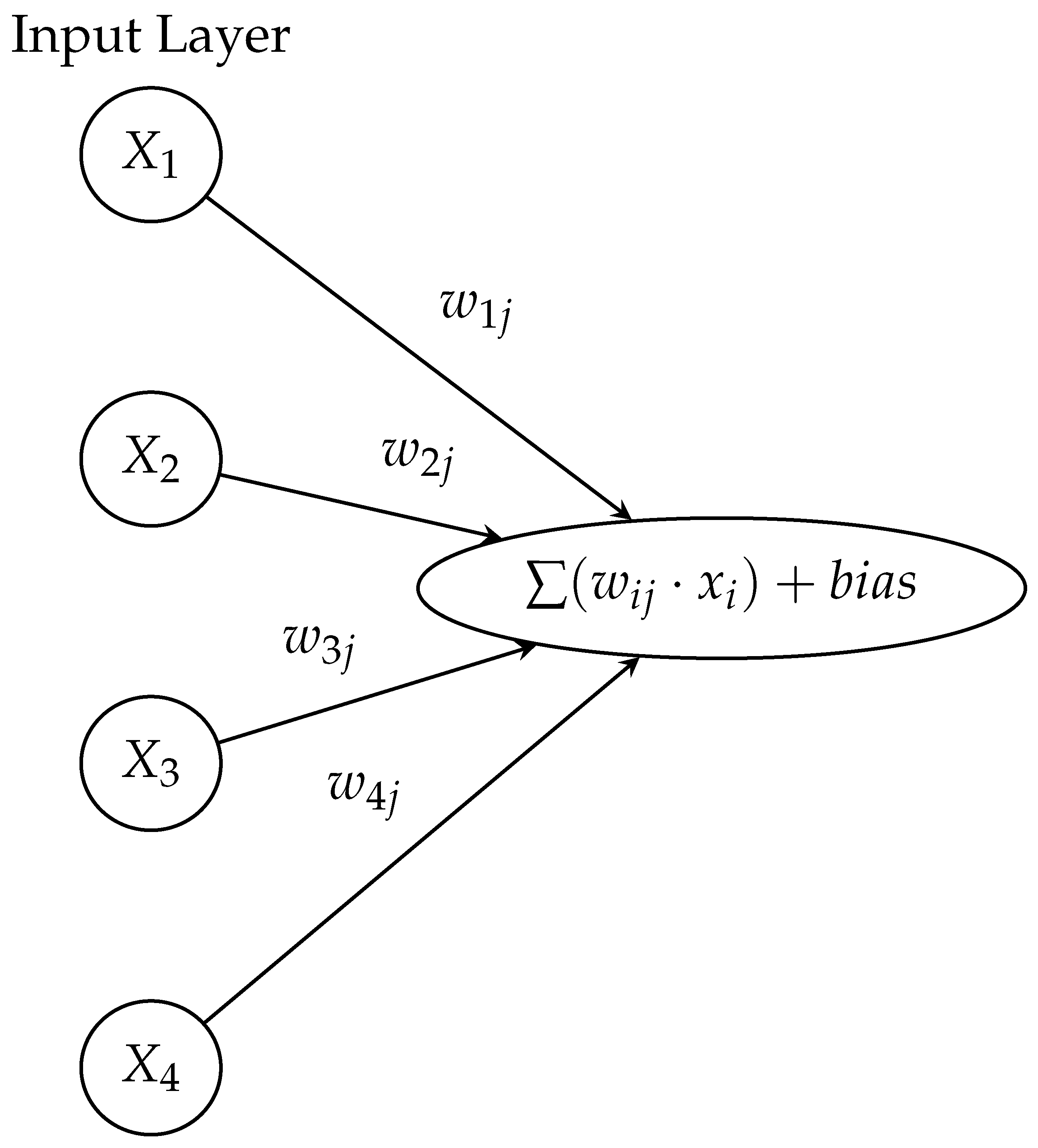 Mathematics 10 03994 g004
