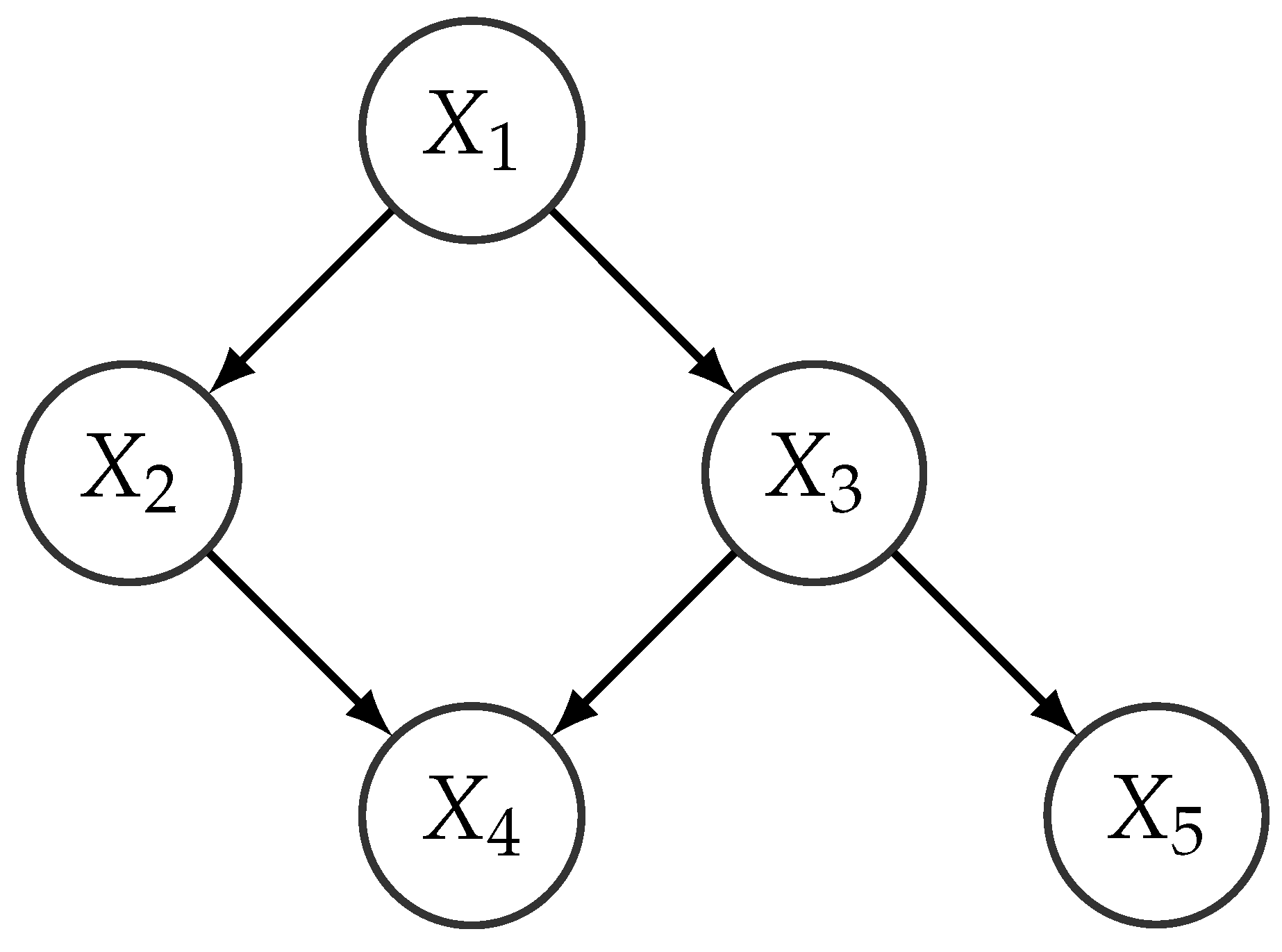 Mathematics 10 03994 g005