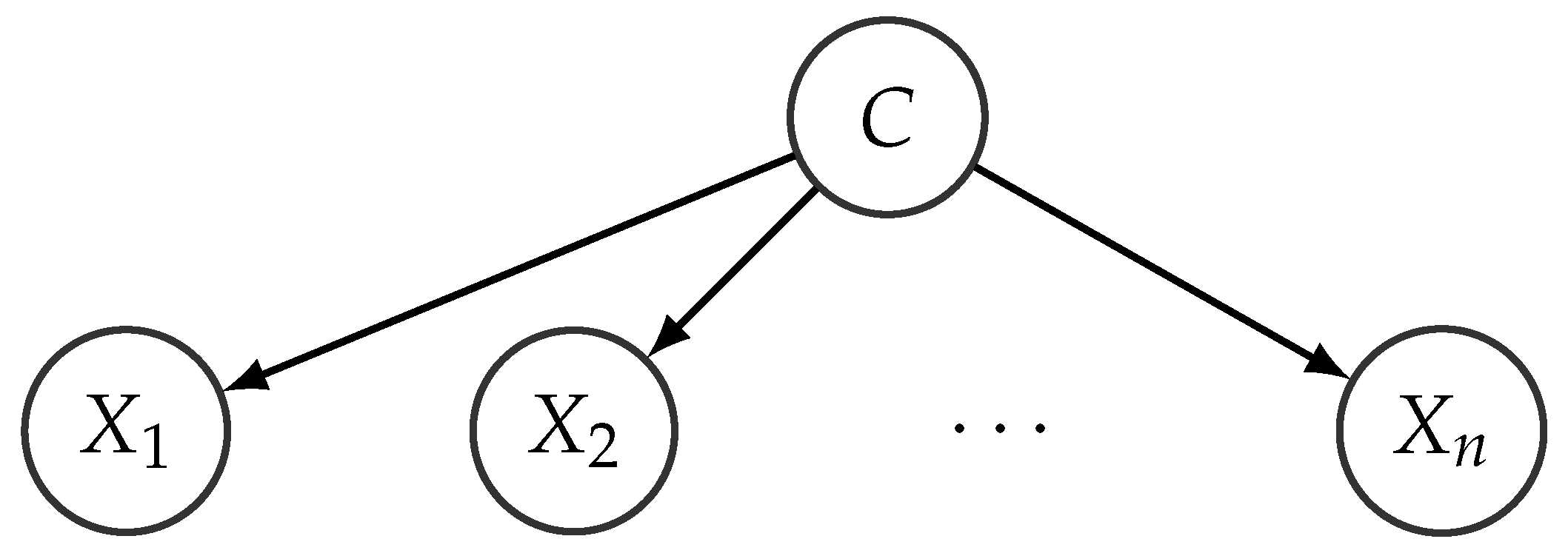 Mathematics 10 03994 g006