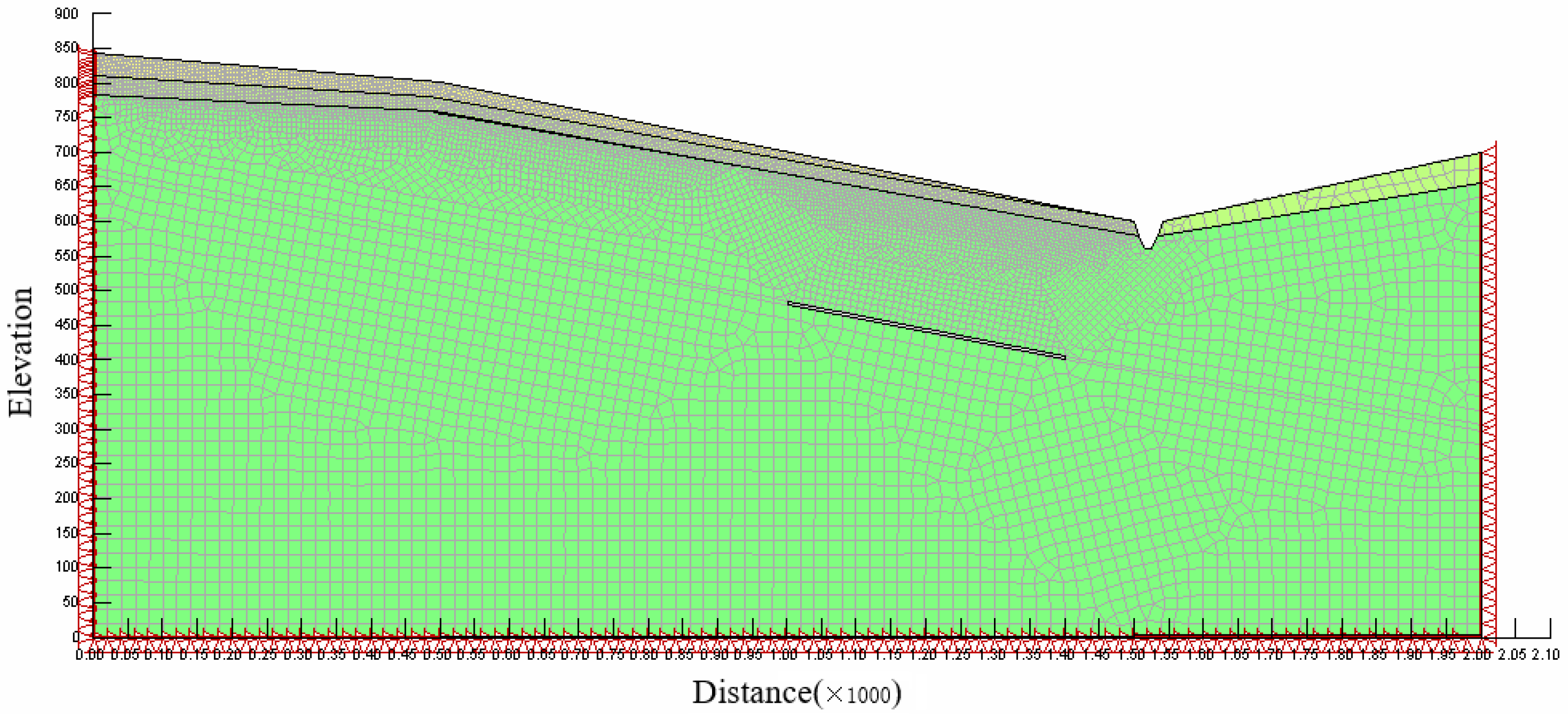Mathematics 10 03995 g004