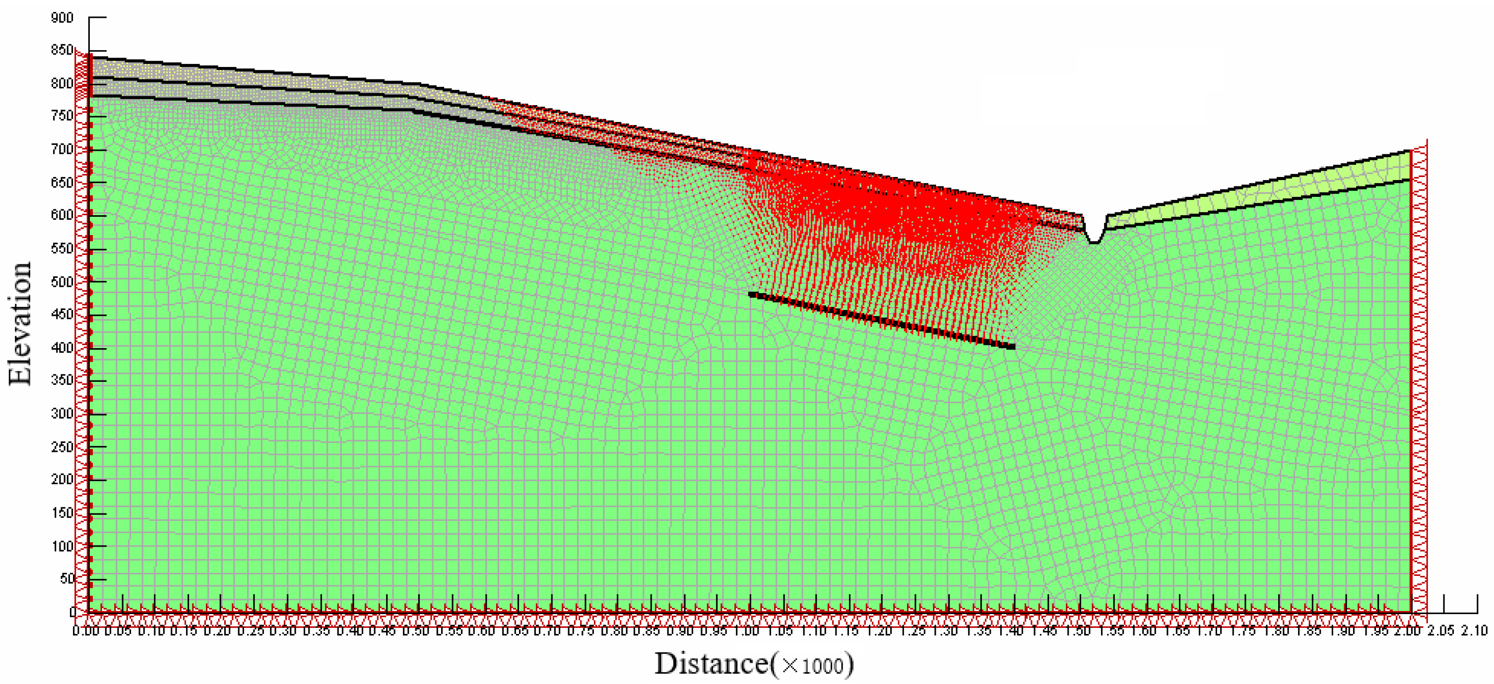 Mathematics 10 03995 g010