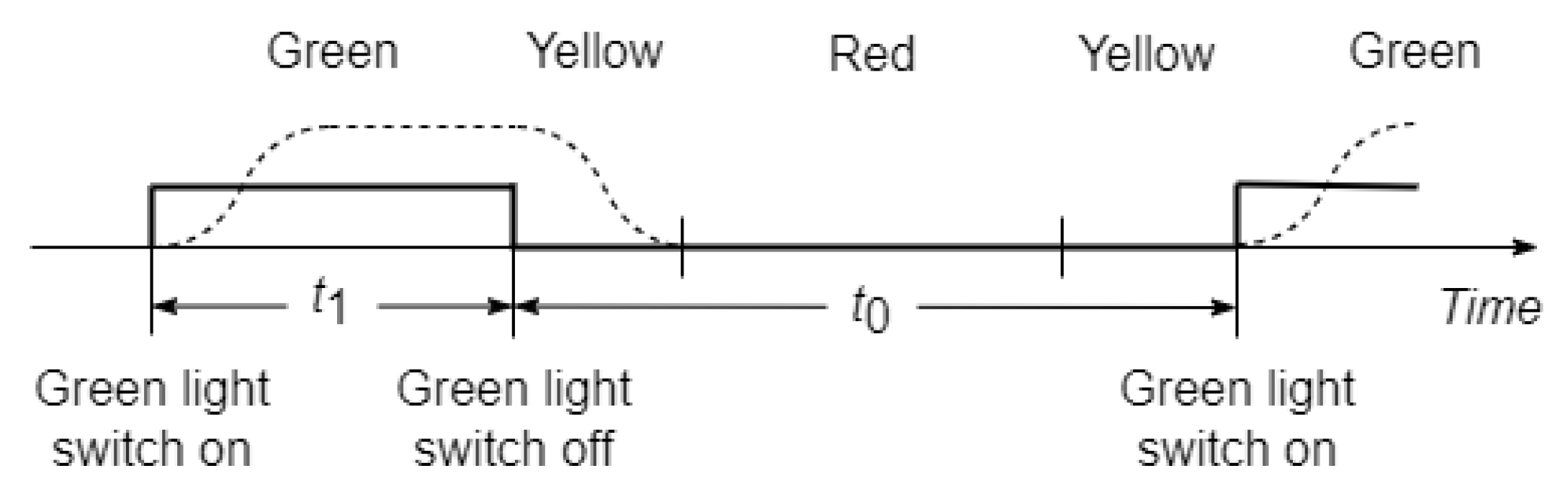Mathematics 10 03997 g005