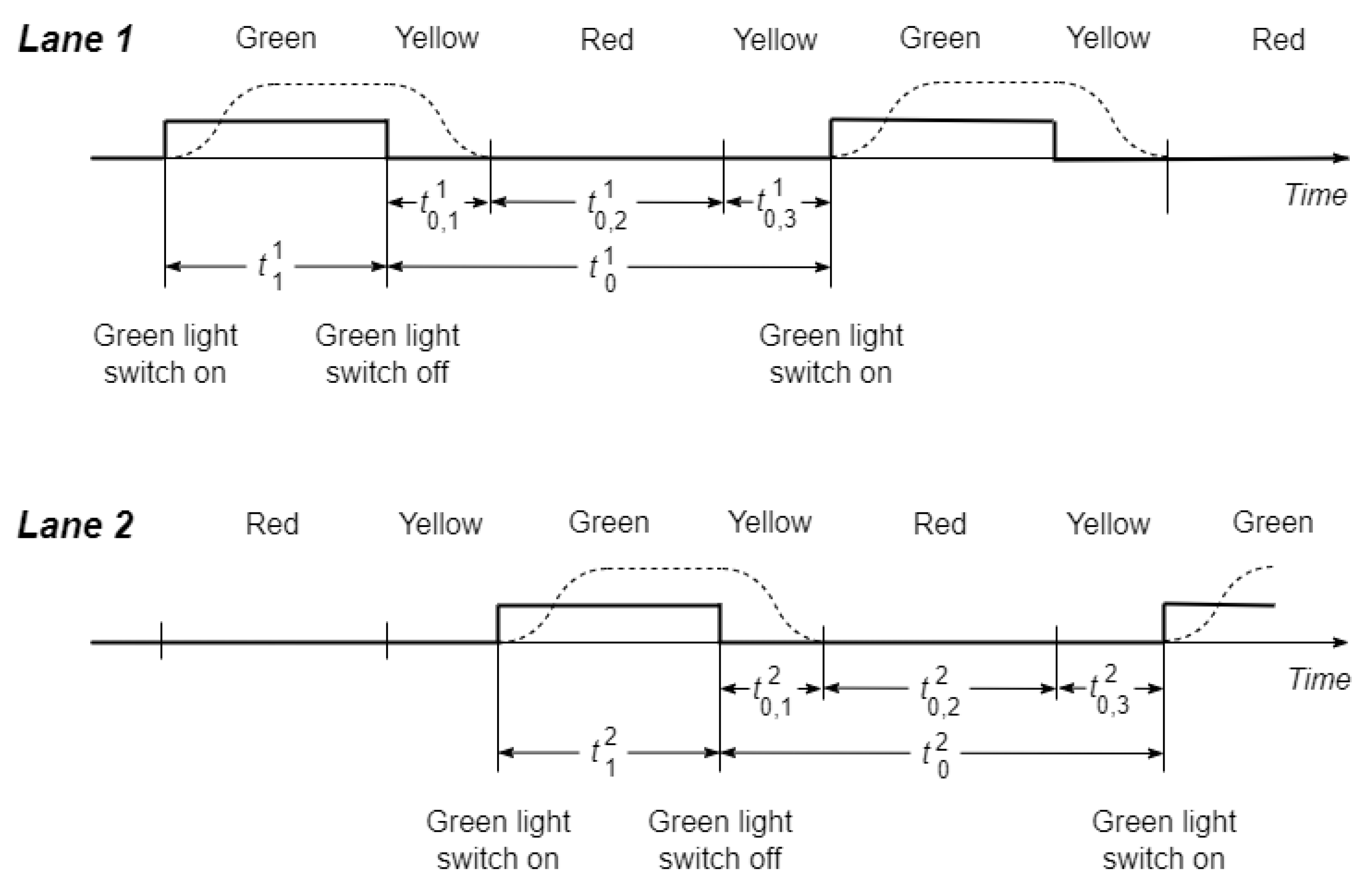 Mathematics 10 03997 g007