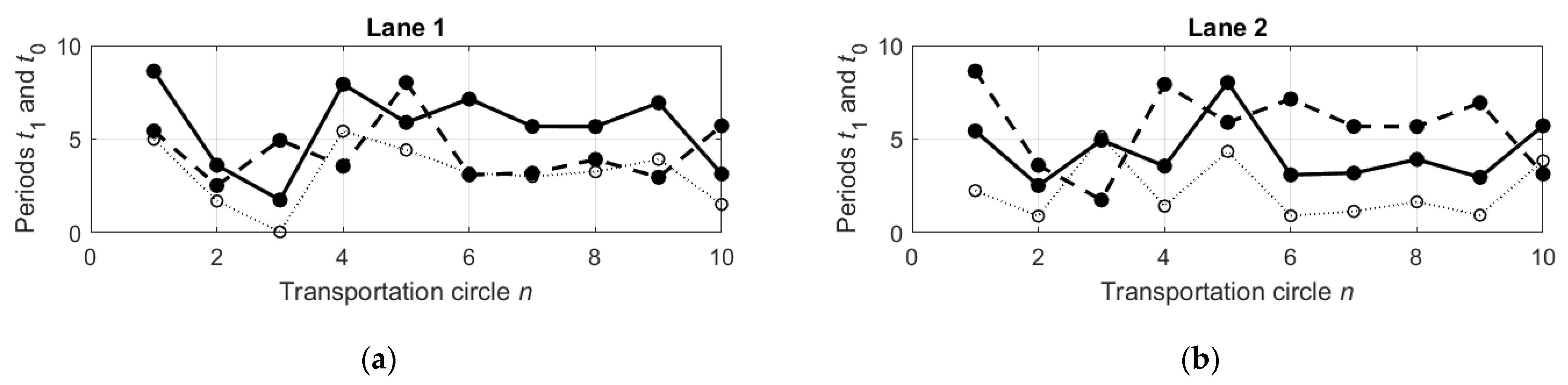 Mathematics 10 03997 g011