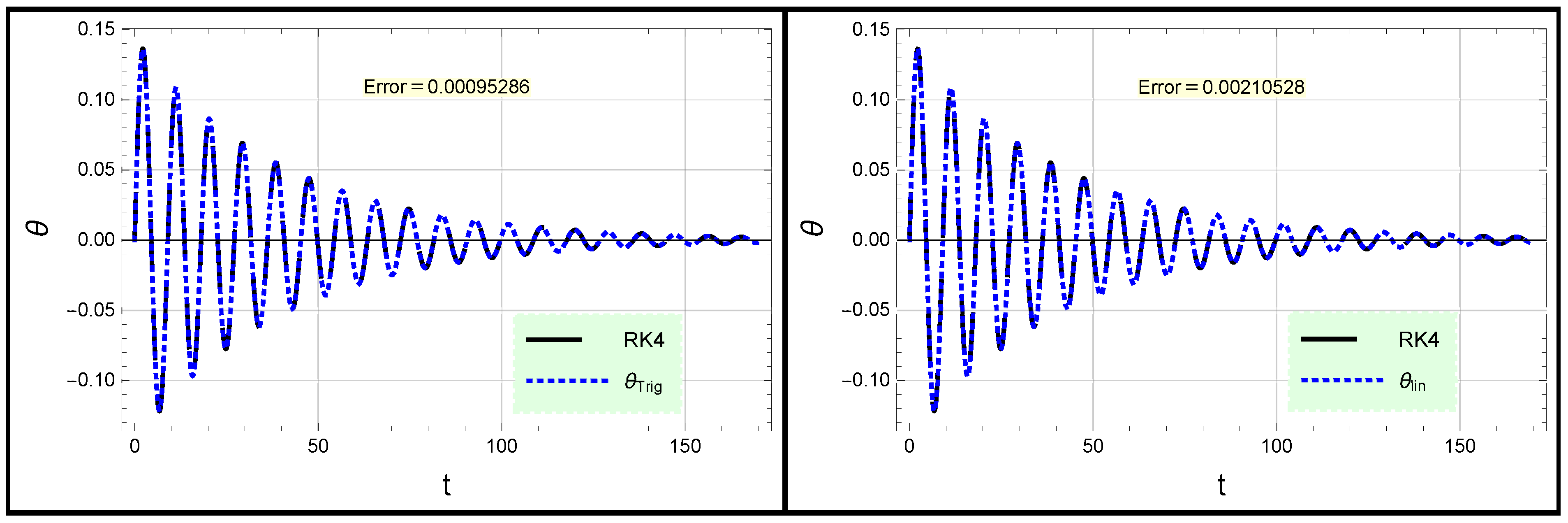 Mathematics 10 04000 g003 Mathematics 10 04000 g003