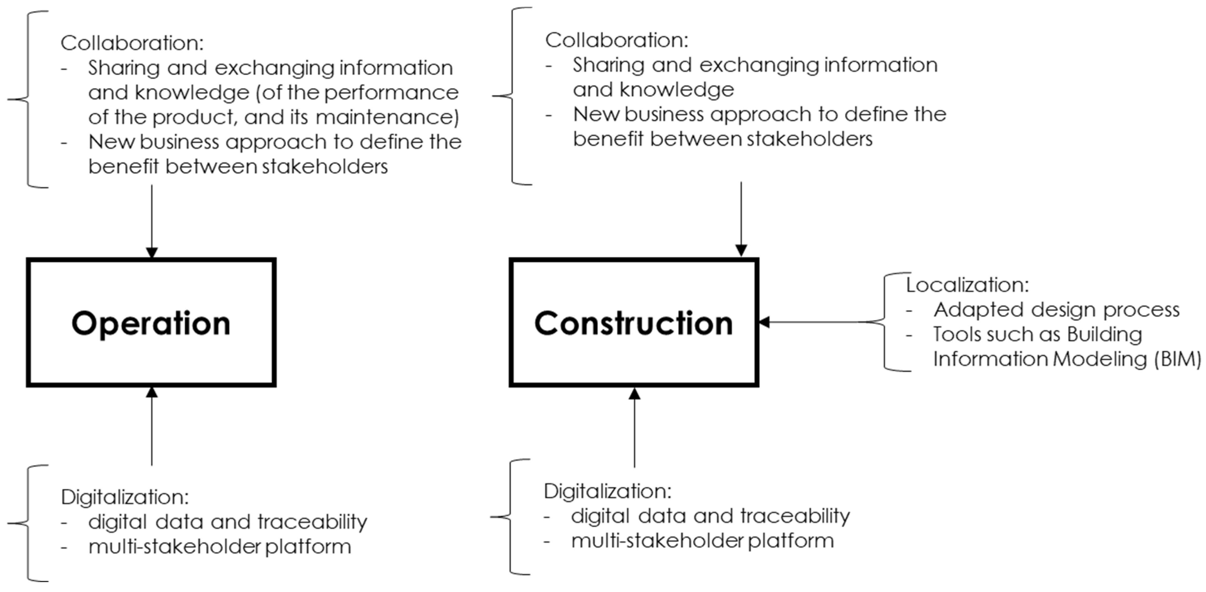 Mathematics 10 04003 g003
