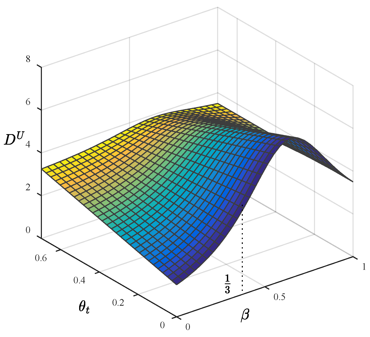 Mathematics 10 04004 g006 Mathematics 10 04004 g006