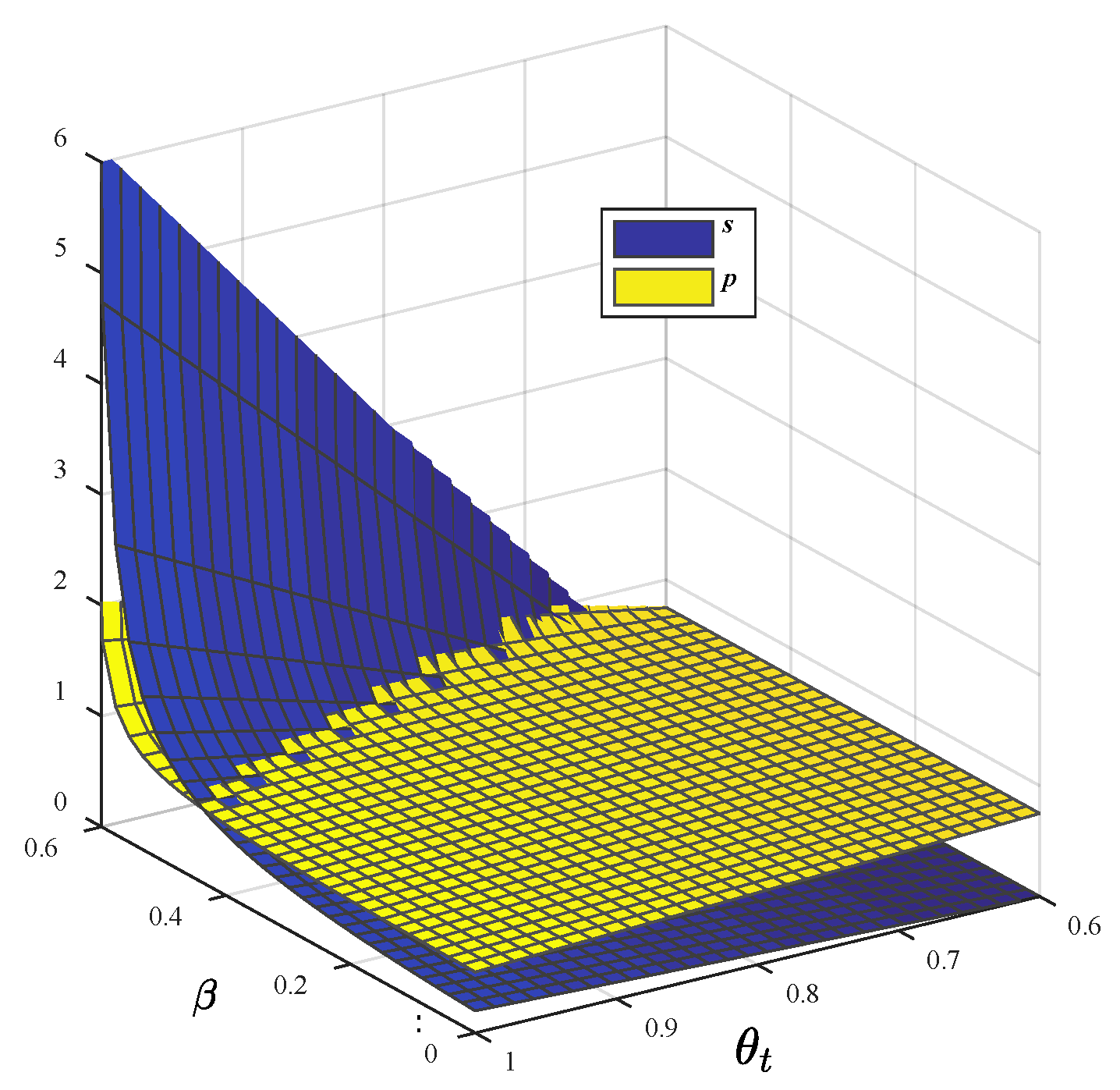 Mathematics 10 04004 g009 Mathematics 10 04004 g009
