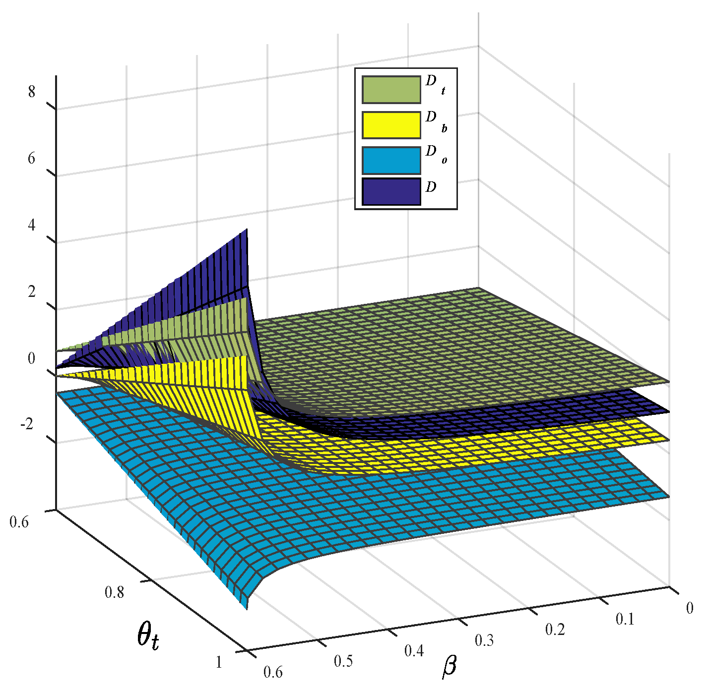 Mathematics 10 04004 g011 Mathematics 10 04004 g011