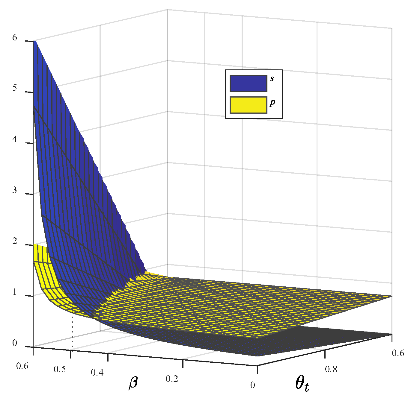 Mathematics 10 04004 g014 Mathematics 10 04004 g014