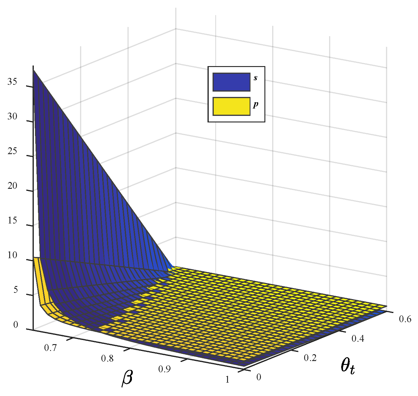 Mathematics 10 04004 g015 Mathematics 10 04004 g015