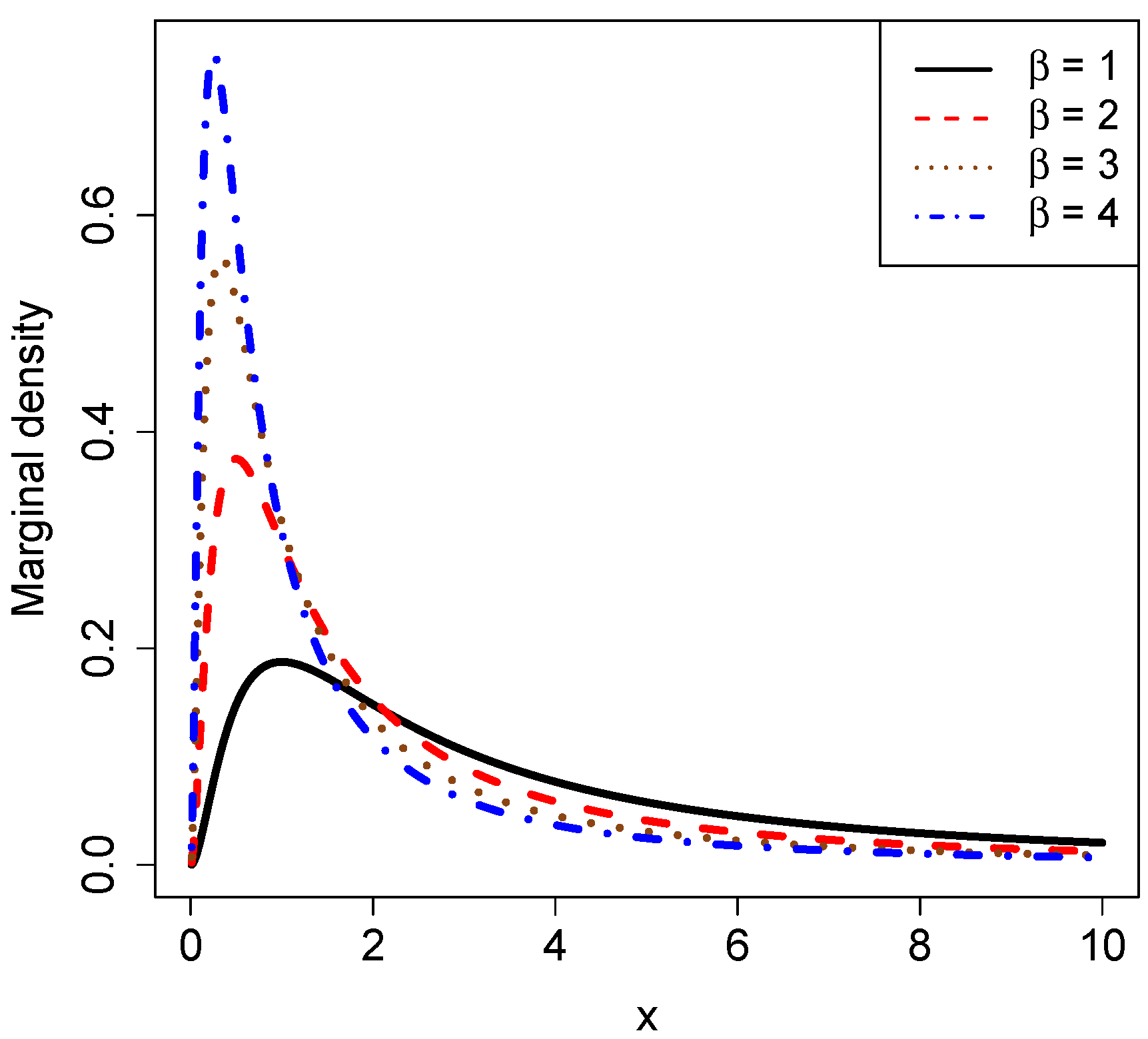 Mathematics 10 04005 g003 Mathematics 10 04005 g003