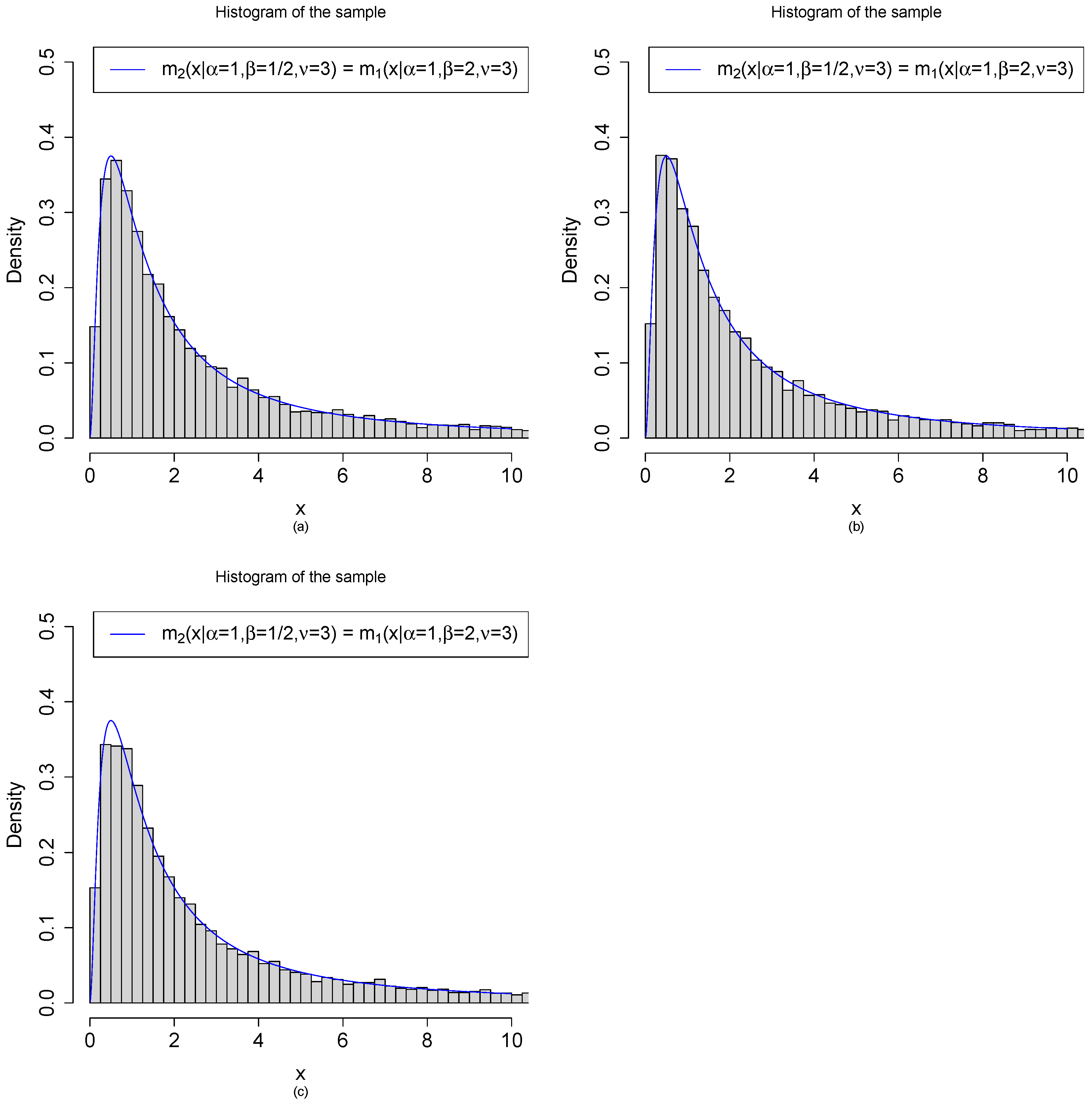 Mathematics 10 04005 g006 Mathematics 10 04005 g006