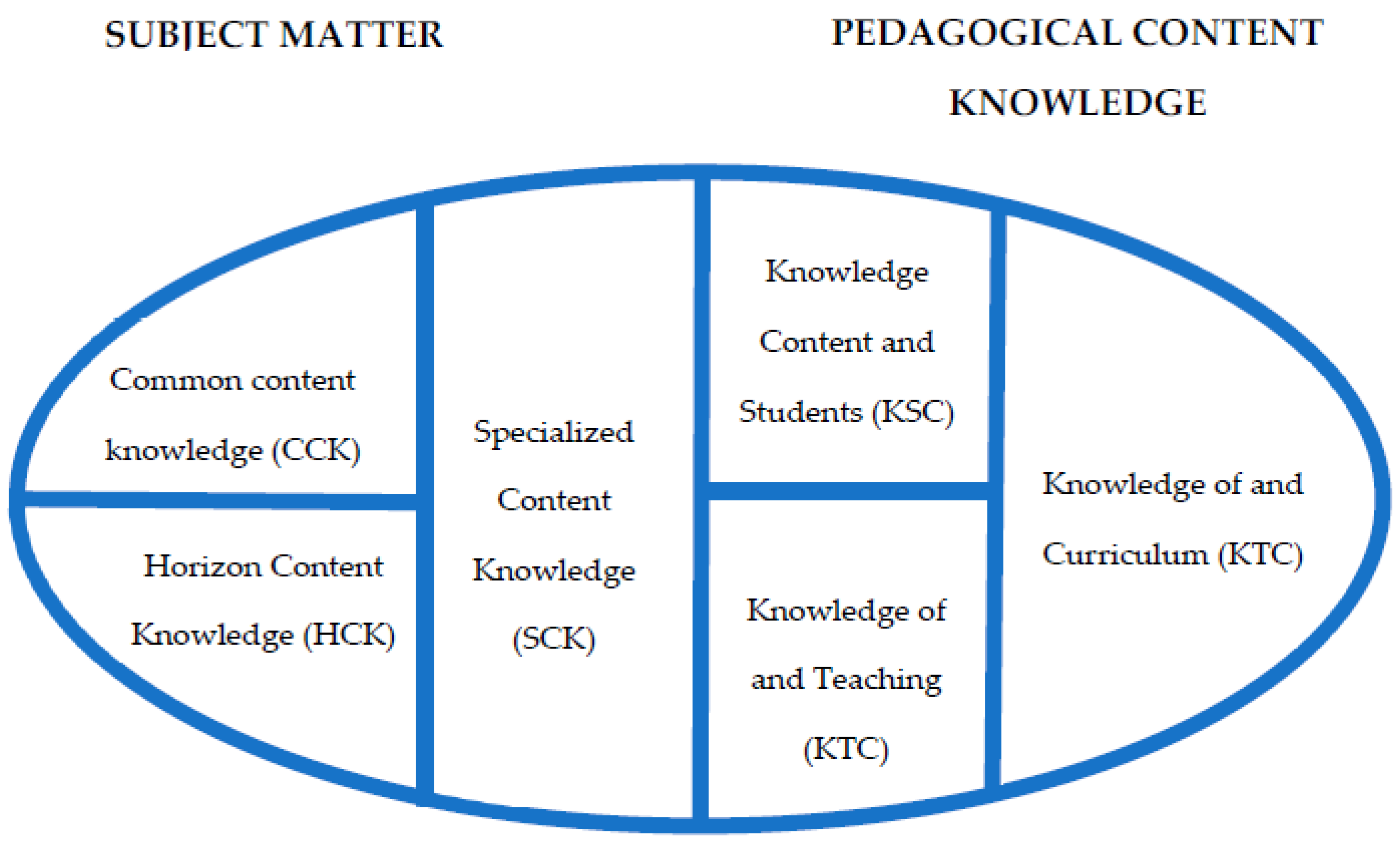 Mathematics 10 04007 g002