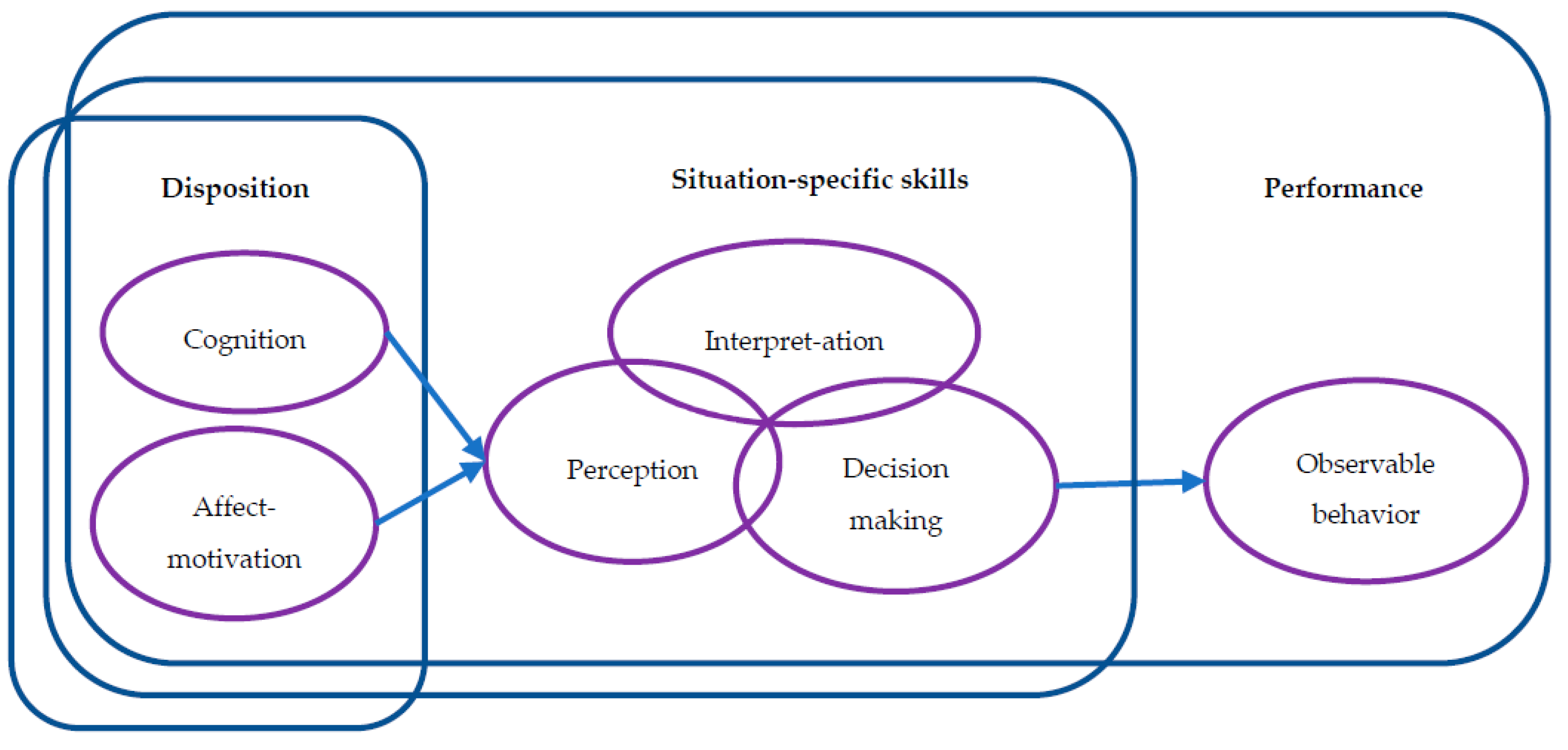 Mathematics 10 04007 g005