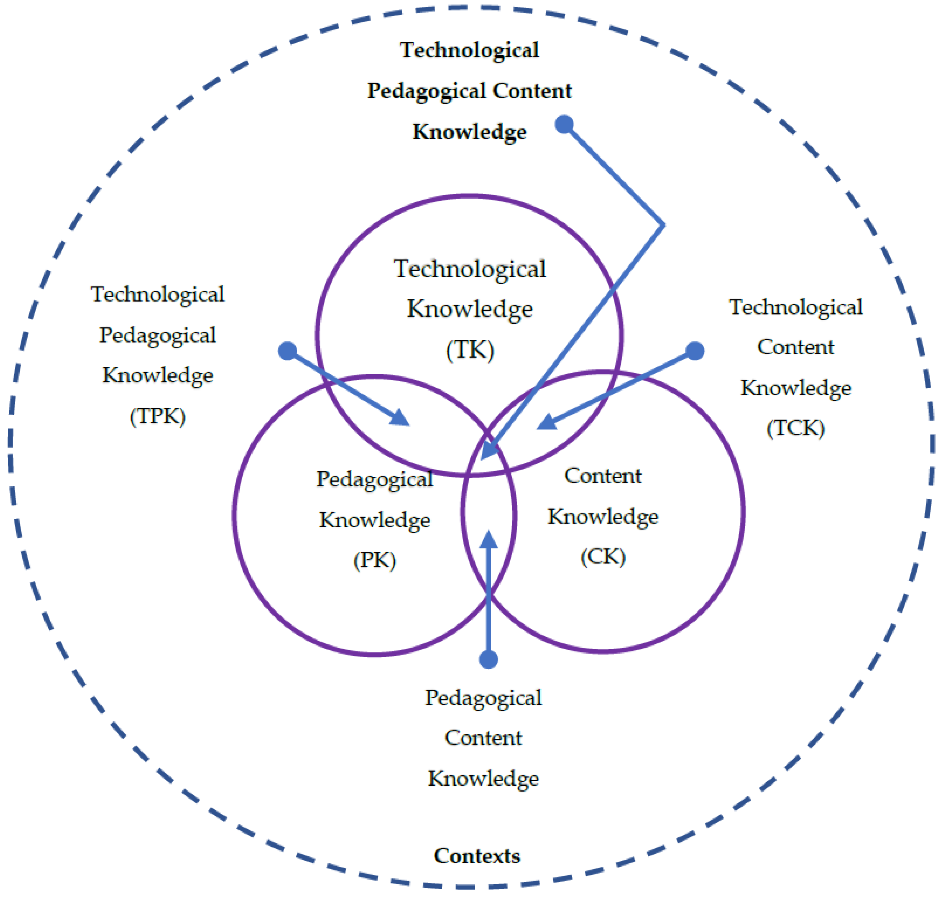 Mathematics 10 04007 g007