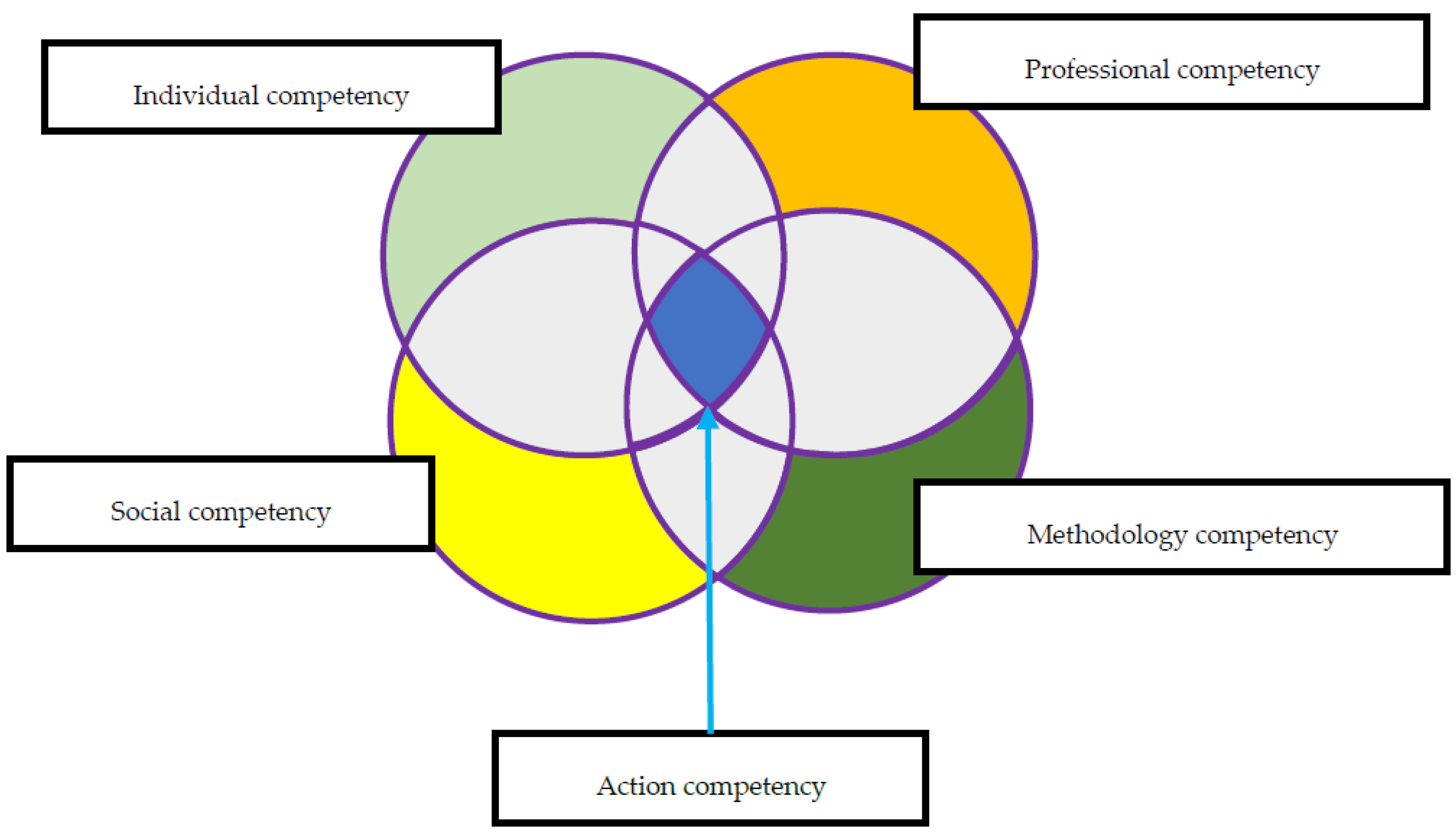 Mathematics 10 04007 g008