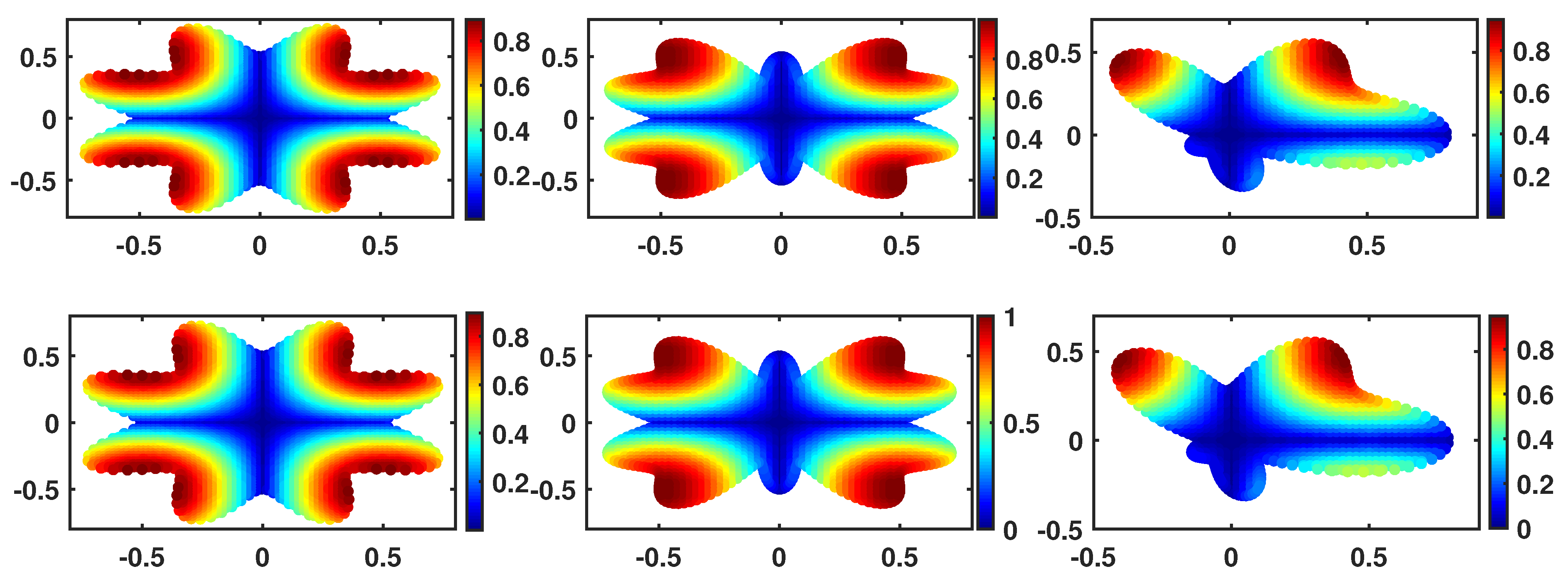 Mathematics 10 04008 g003 Mathematics 10 04008 g003