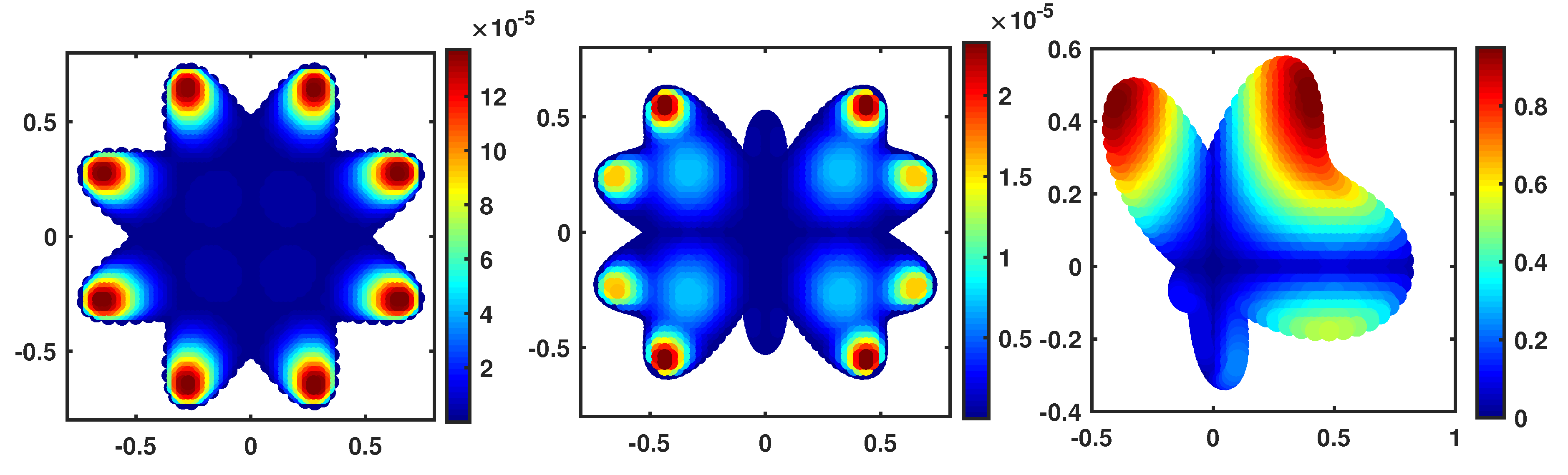 Mathematics 10 04008 g004 Mathematics 10 04008 g004
