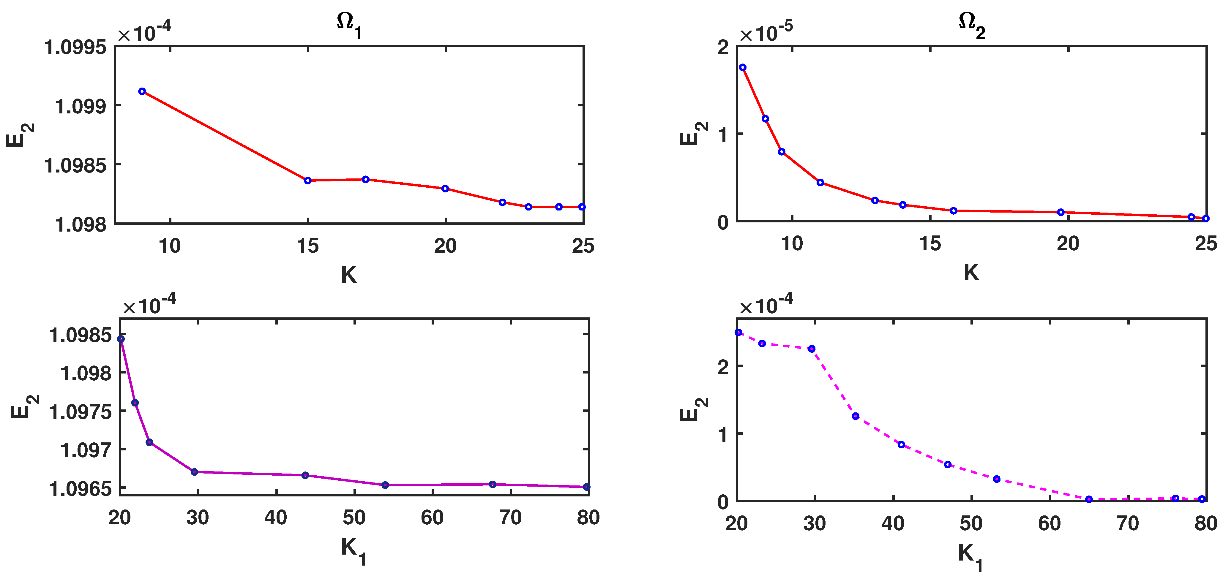 Mathematics 10 04008 g005 Mathematics 10 04008 g005