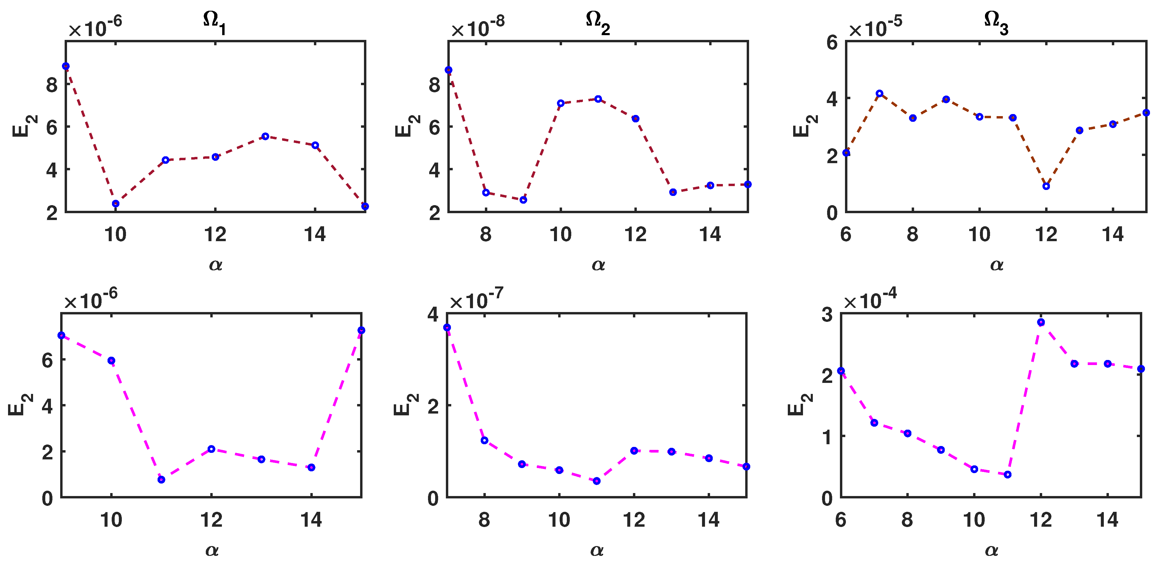 Mathematics 10 04008 g008 Mathematics 10 04008 g008