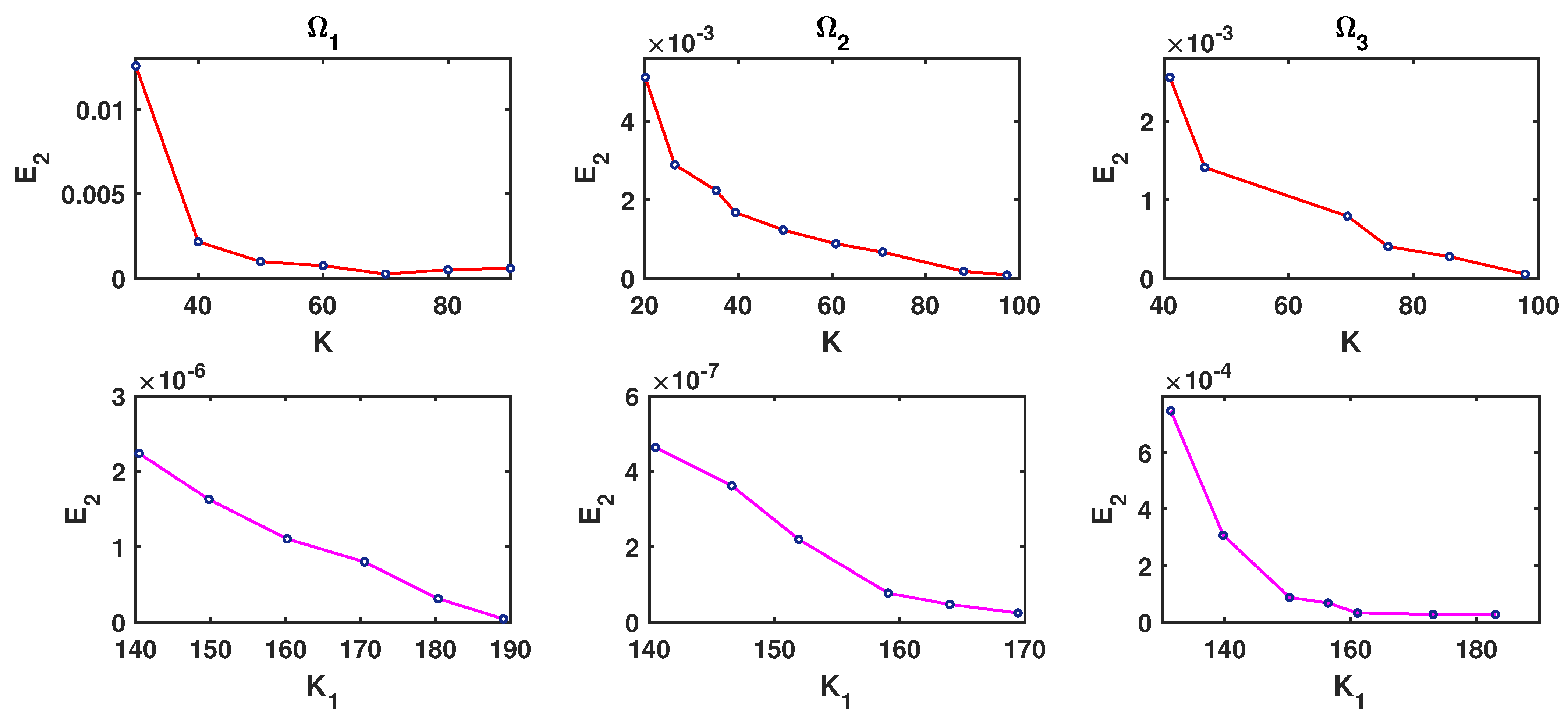 Mathematics 10 04008 g009 Mathematics 10 04008 g009