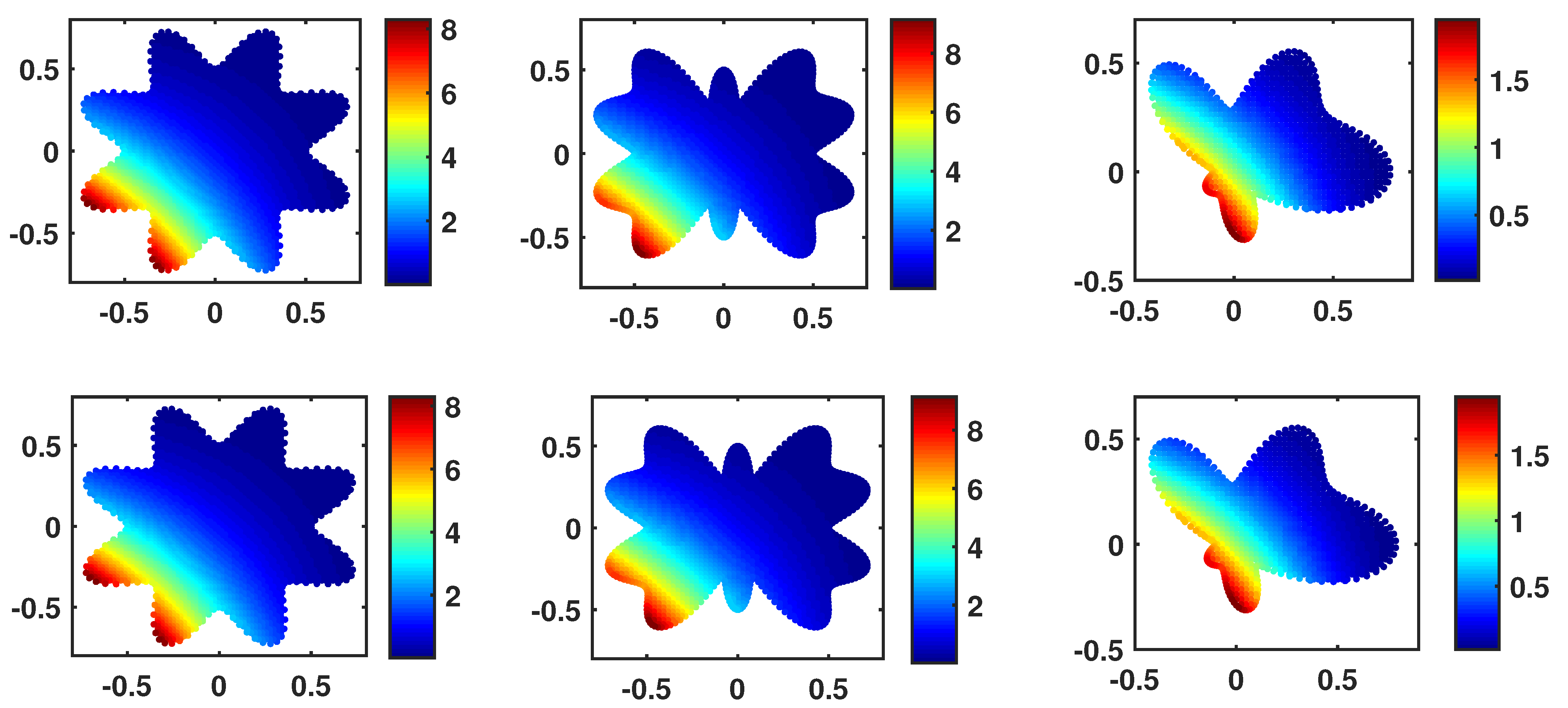 Mathematics 10 04008 g010 Mathematics 10 04008 g010