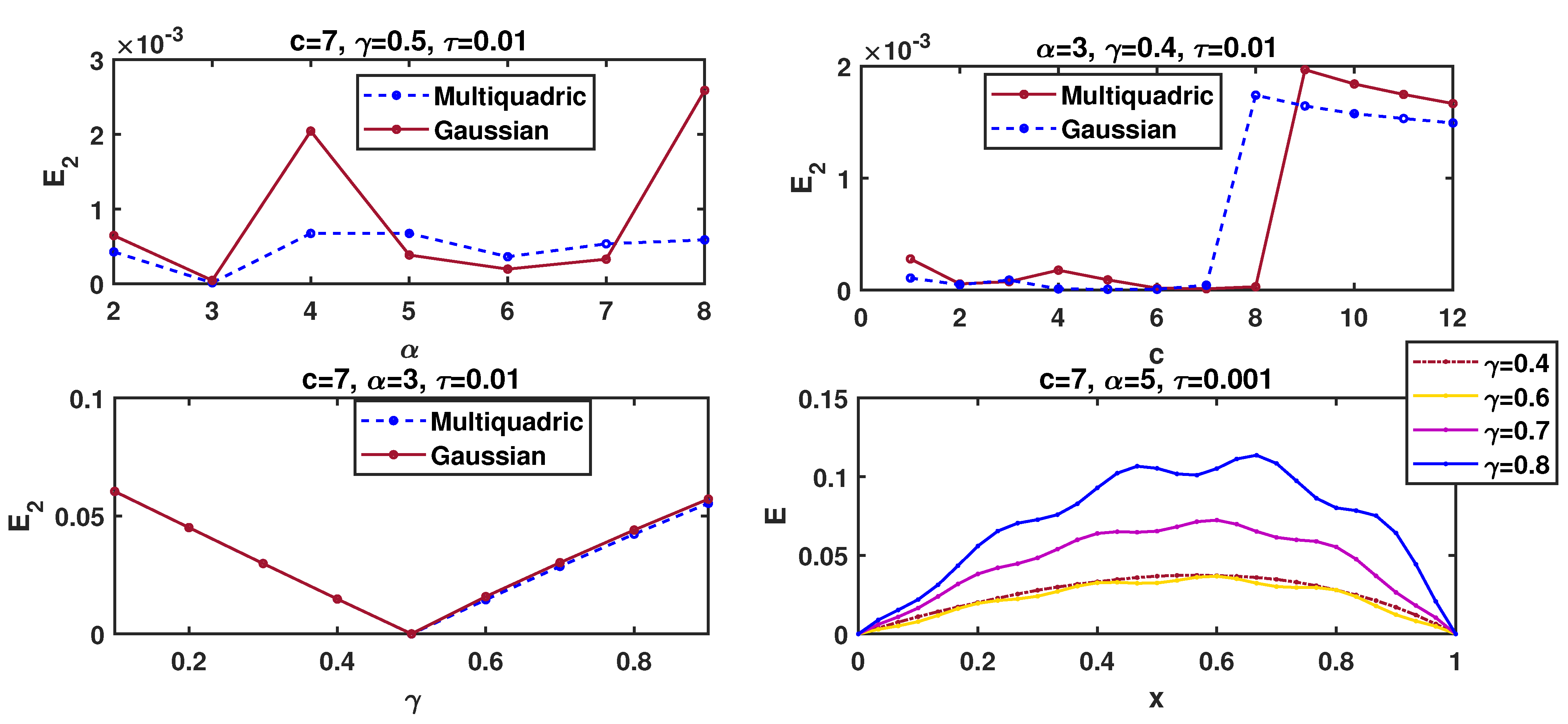 Mathematics 10 04008 g012 Mathematics 10 04008 g012