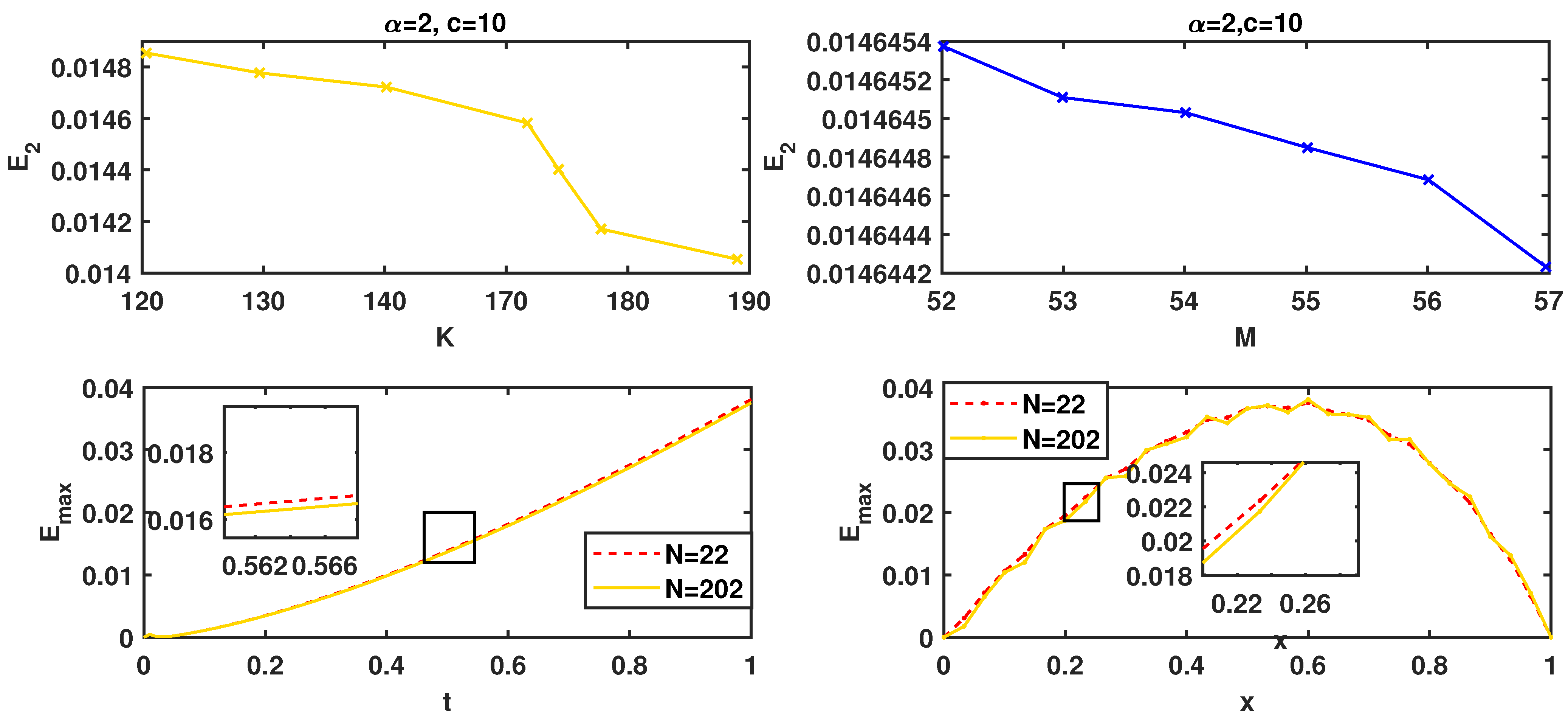 Mathematics 10 04008 g013 Mathematics 10 04008 g013