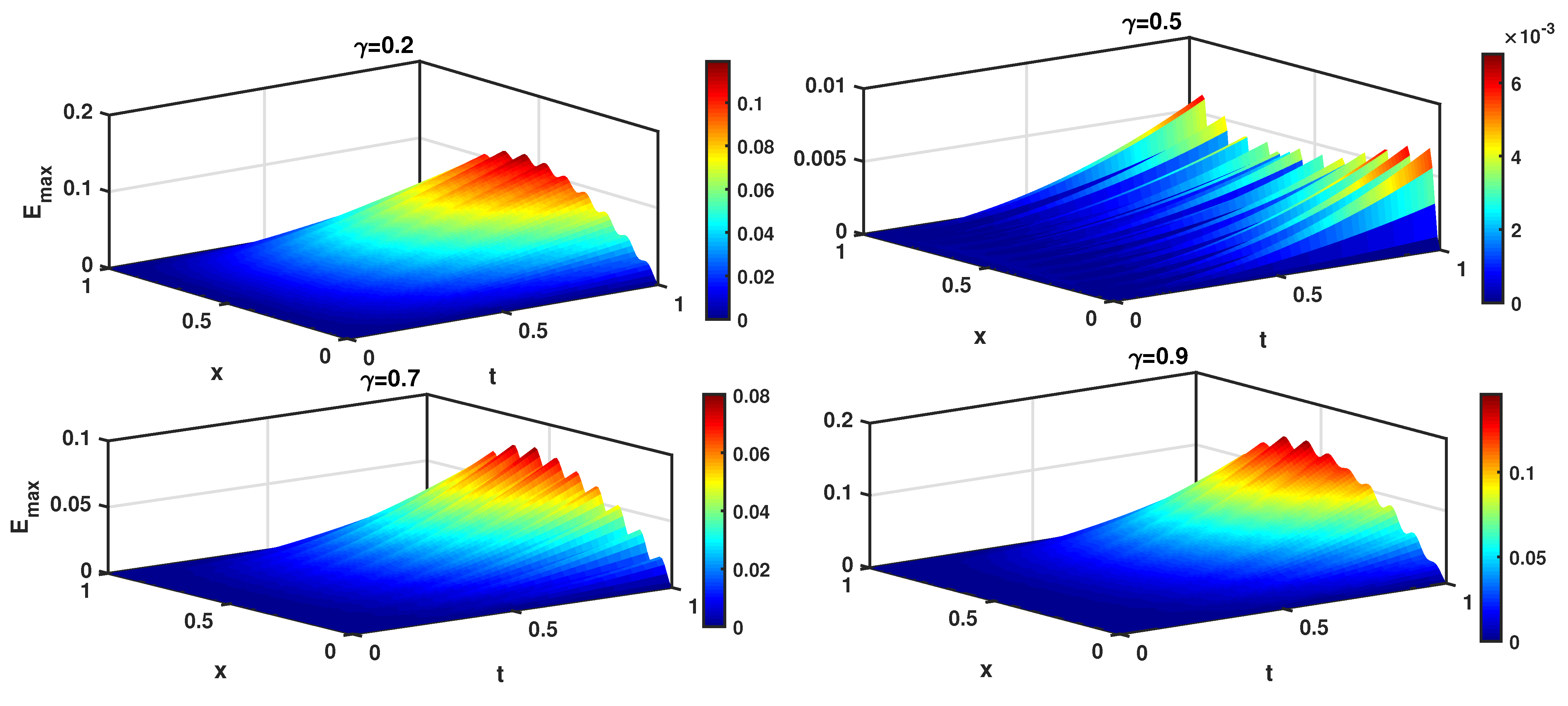Mathematics 10 04008 g014 Mathematics 10 04008 g014