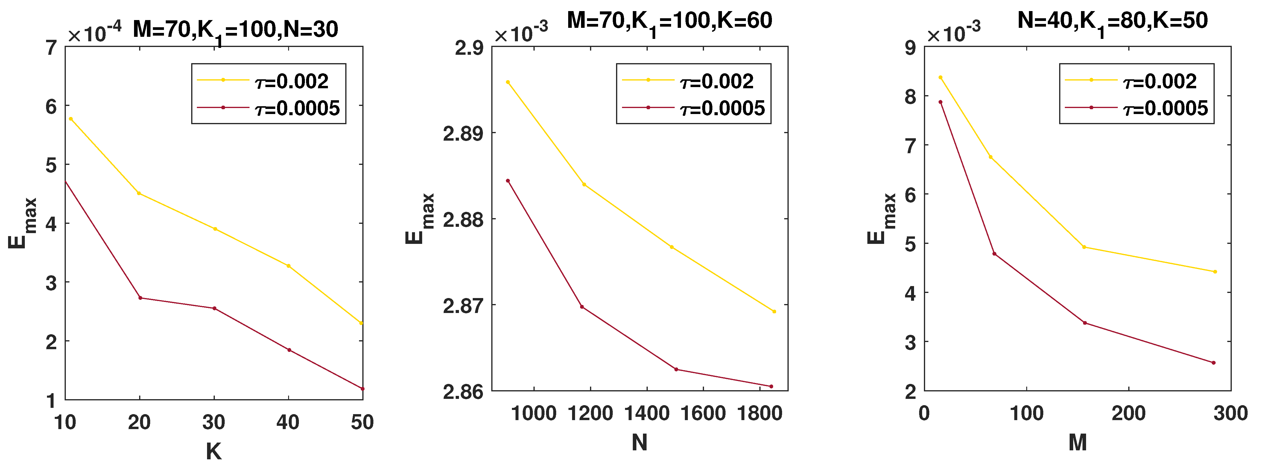 Mathematics 10 04008 g017 Mathematics 10 04008 g017